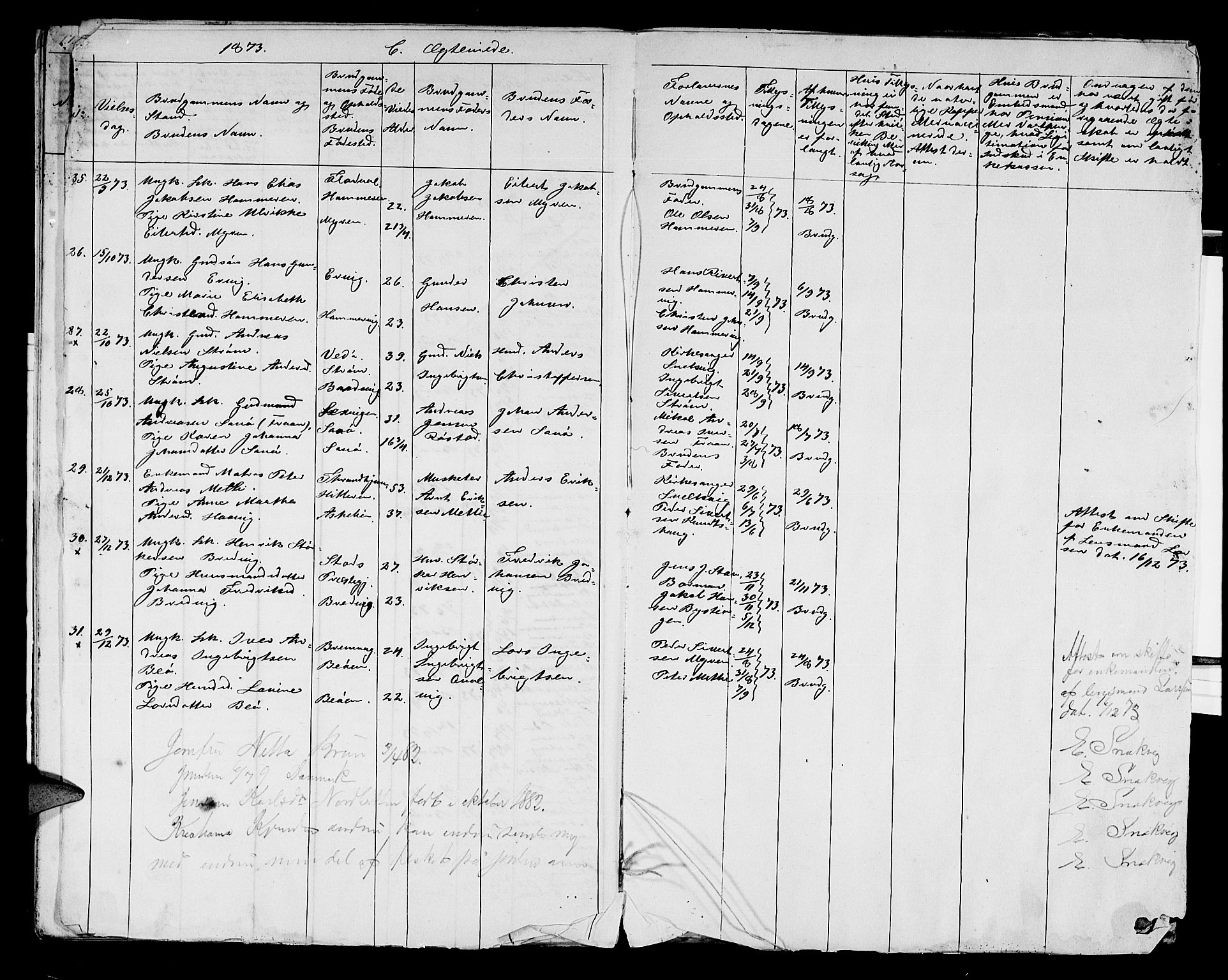 Ministerialprotokoller, klokkerbøker og fødselsregistre - Sør-Trøndelag, SAT/A-1456/634/L0540: Parish register (copy) no. 634C02, 1866-1873, p. 20