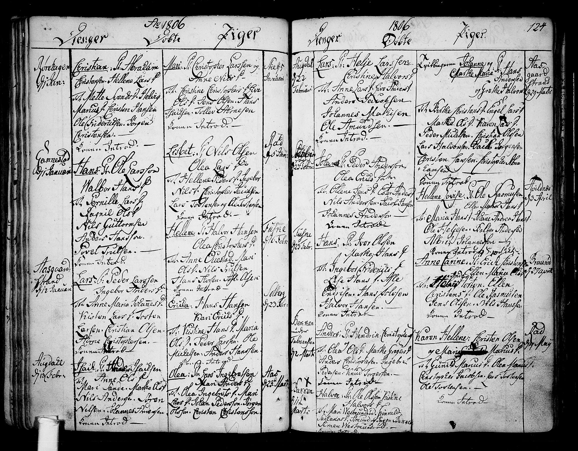 Borre kirkebøker, SAKO/A-338/F/Fa/L0002: Parish register (official) no. I 2, 1752-1806, p. 124
