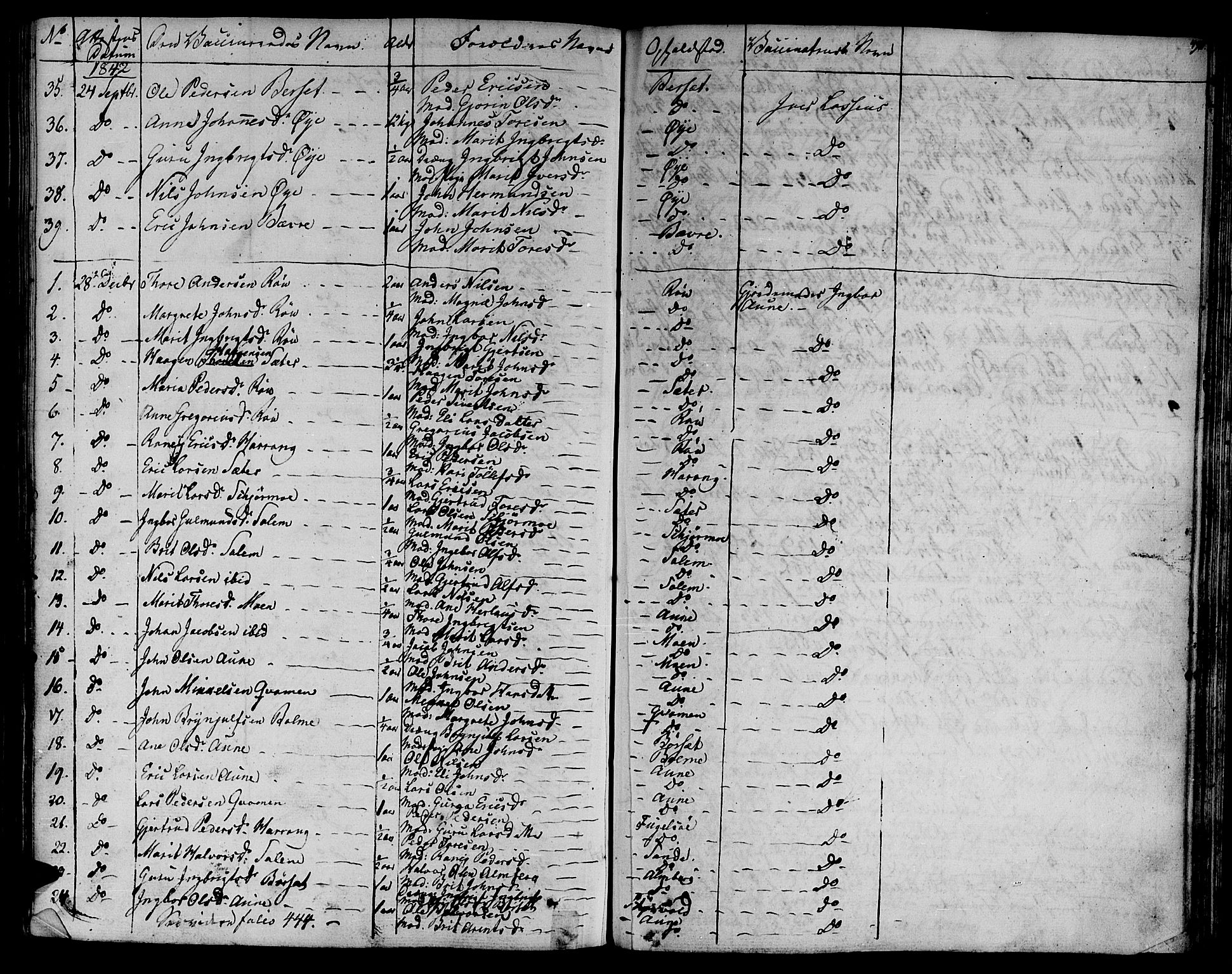 Ministerialprotokoller, klokkerbøker og fødselsregistre - Møre og Romsdal, AV/SAT-A-1454/595/L1042: Parish register (official) no. 595A04, 1829-1843, p. 430