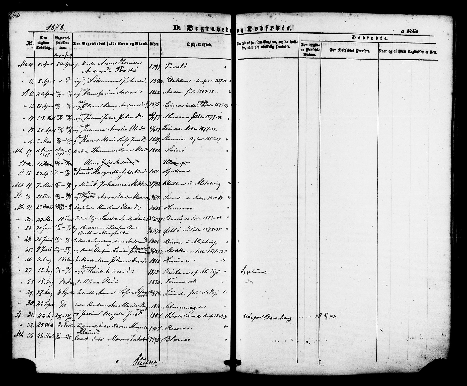 Ministerialprotokoller, klokkerbøker og fødselsregistre - Nordland, AV/SAT-A-1459/830/L0448: Parish register (official) no. 830A12, 1855-1878, p. 260