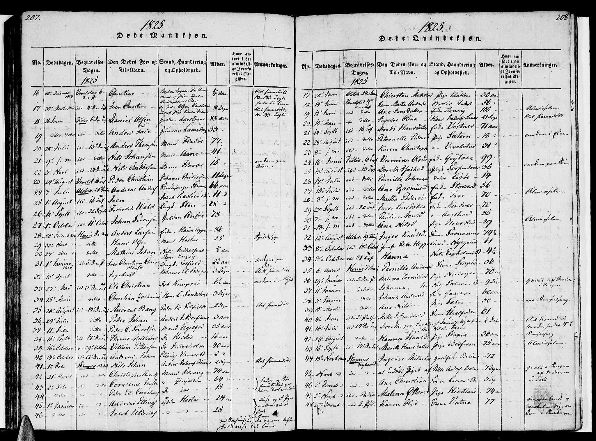 Ministerialprotokoller, klokkerbøker og fødselsregistre - Nordland, SAT/A-1459/830/L0445: Parish register (official) no. 830A09, 1820-1830, p. 207-208