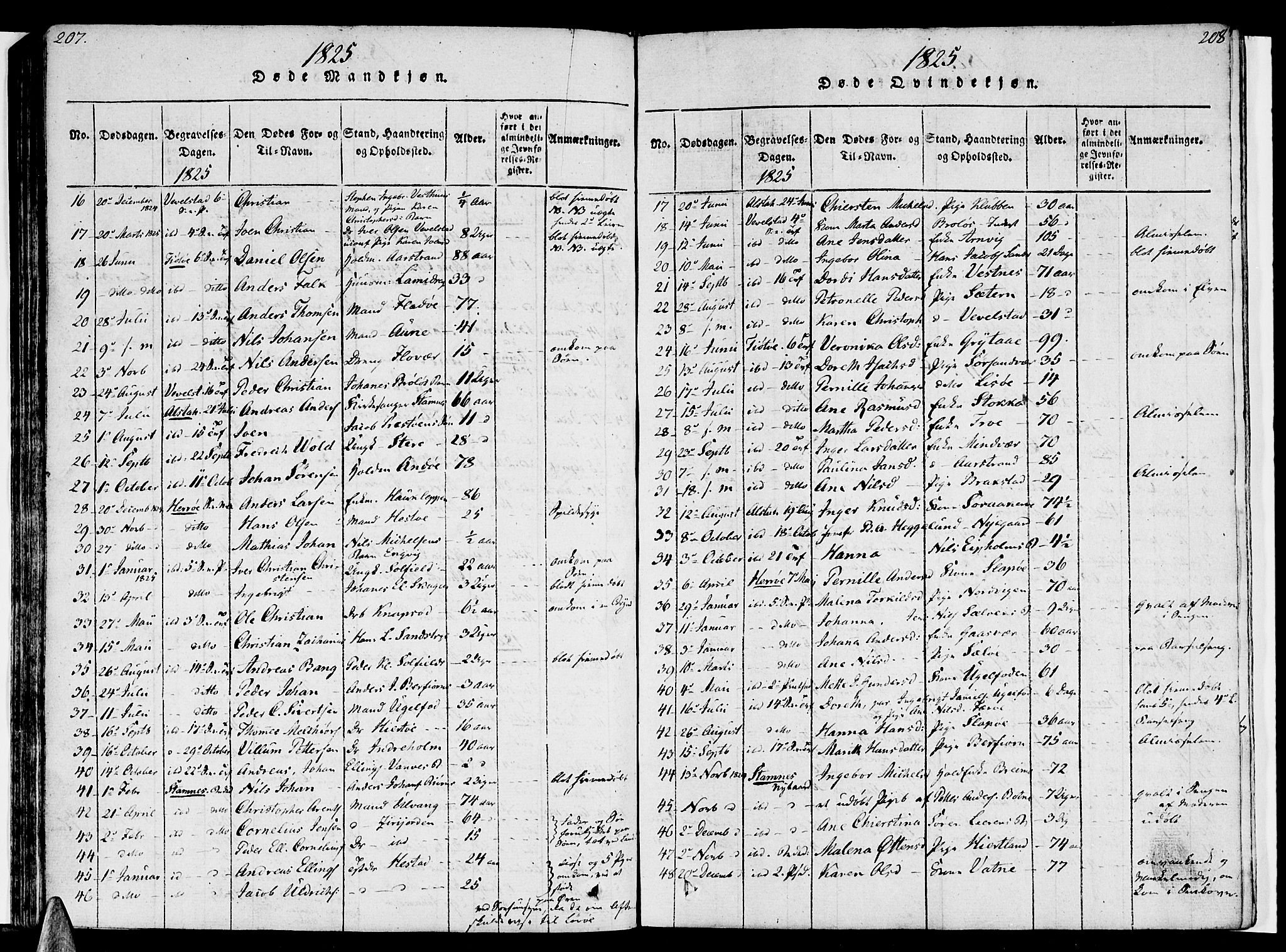 Ministerialprotokoller, klokkerbøker og fødselsregistre - Nordland, AV/SAT-A-1459/830/L0445: Parish register (official) no. 830A09, 1820-1830, p. 207-208