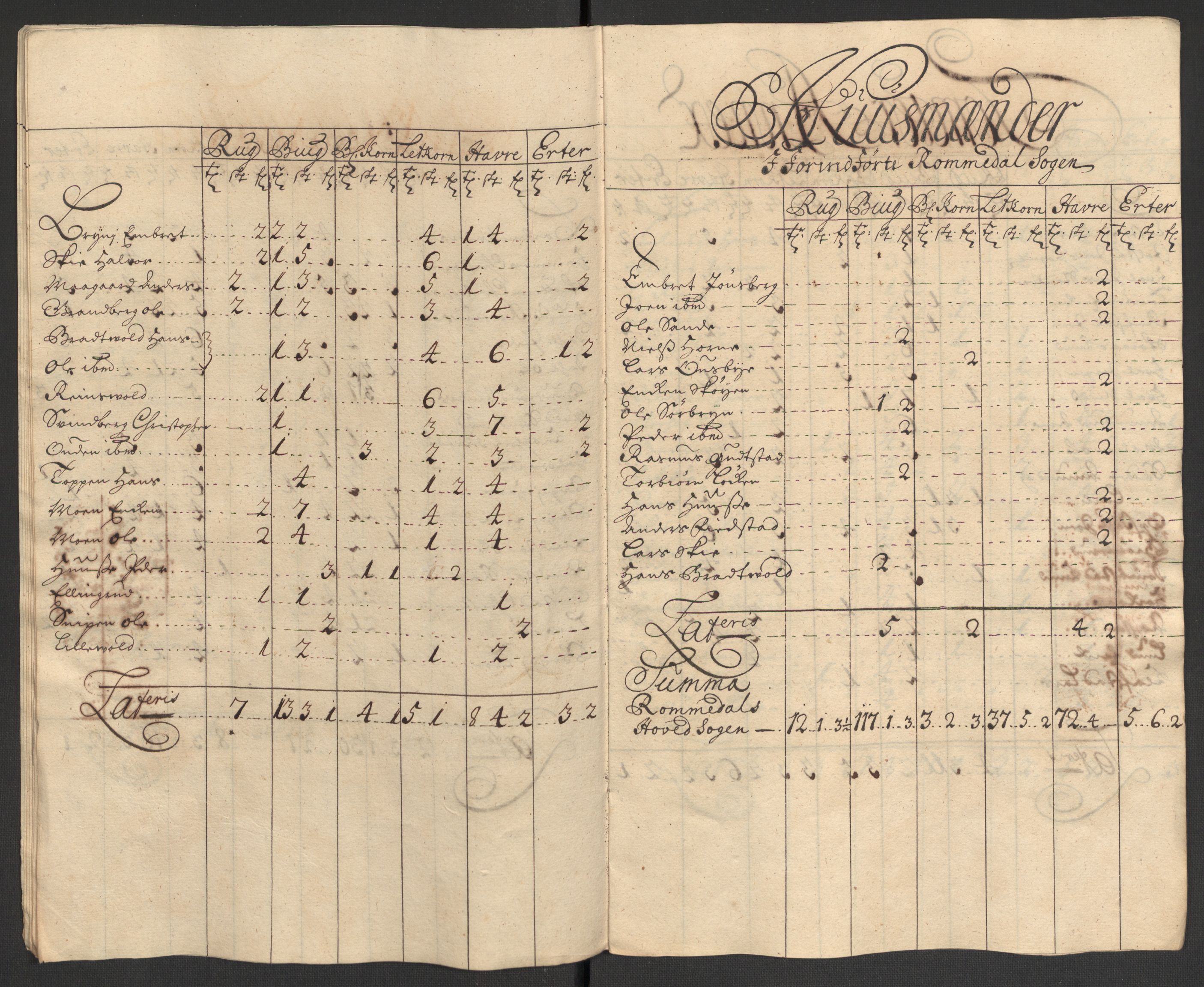 Rentekammeret inntil 1814, Reviderte regnskaper, Fogderegnskap, AV/RA-EA-4092/R16/L1045: Fogderegnskap Hedmark, 1709, p. 49