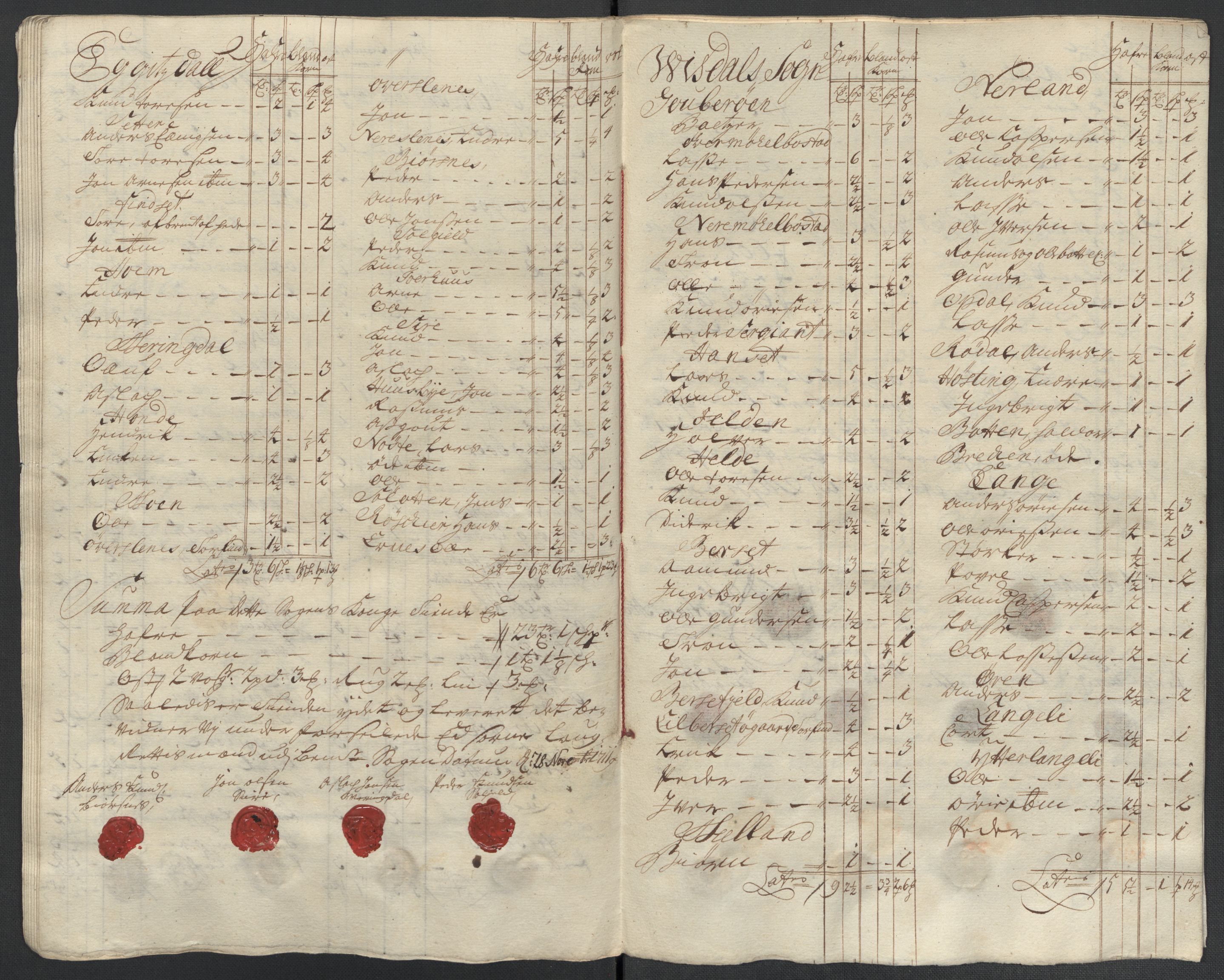 Rentekammeret inntil 1814, Reviderte regnskaper, Fogderegnskap, AV/RA-EA-4092/R55/L3660: Fogderegnskap Romsdal, 1711, p. 395