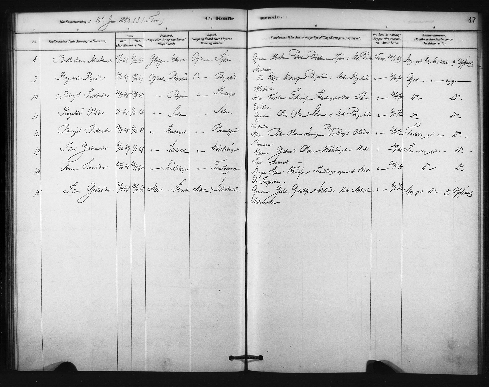 Nore kirkebøker, SAKO/A-238/F/Fc/L0003: Parish register (official) no. III 3, 1878-1884, p. 47