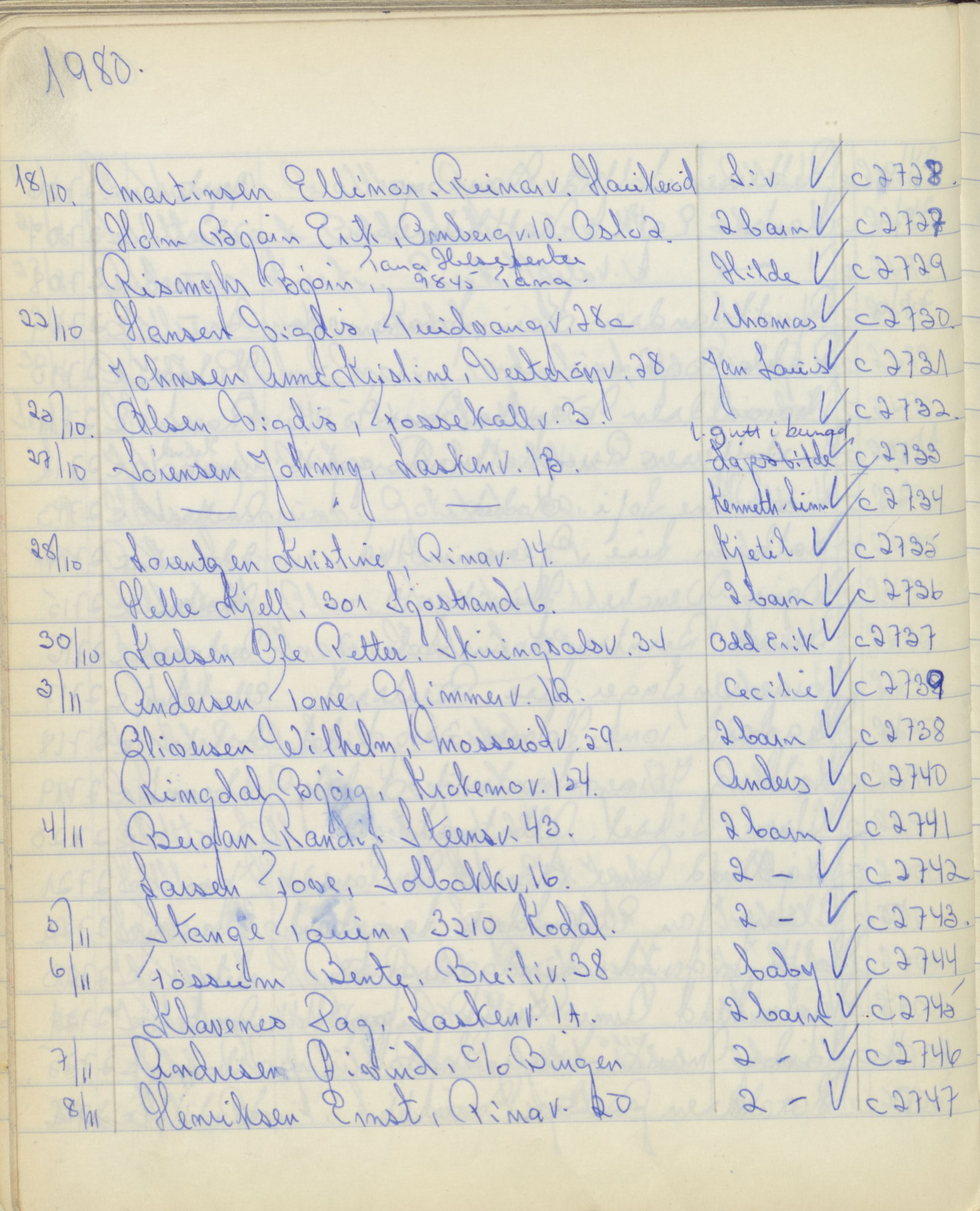 Pa 1494 - Jørgensen, Antonius. Fotograf, VEMU/A-2760/F/Fa, 1927-2004, p. 3172