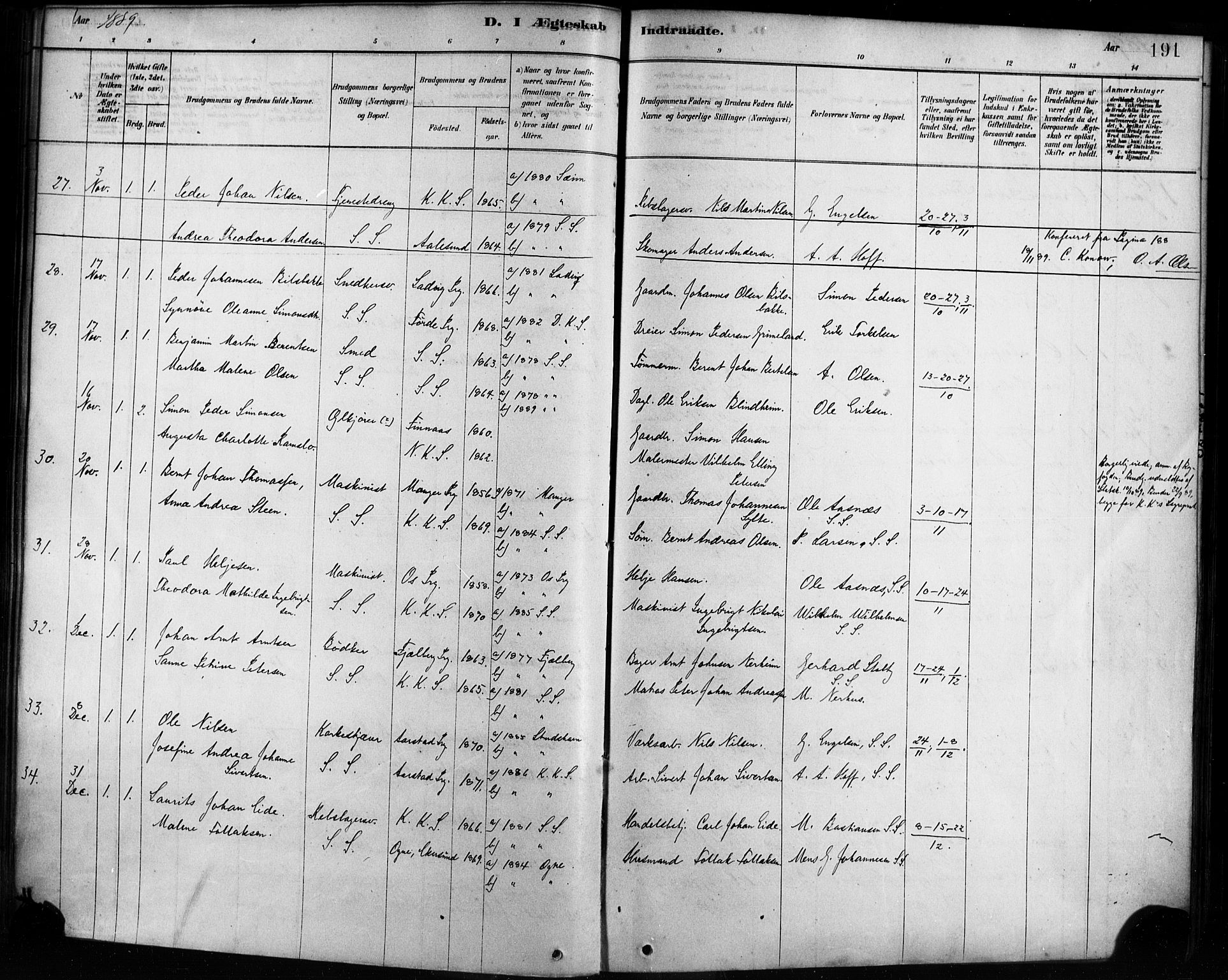 Sandviken Sokneprestembete, AV/SAB-A-77601/H/Ha/L0002: Parish register (official) no. A 2, 1878-1896, p. 191