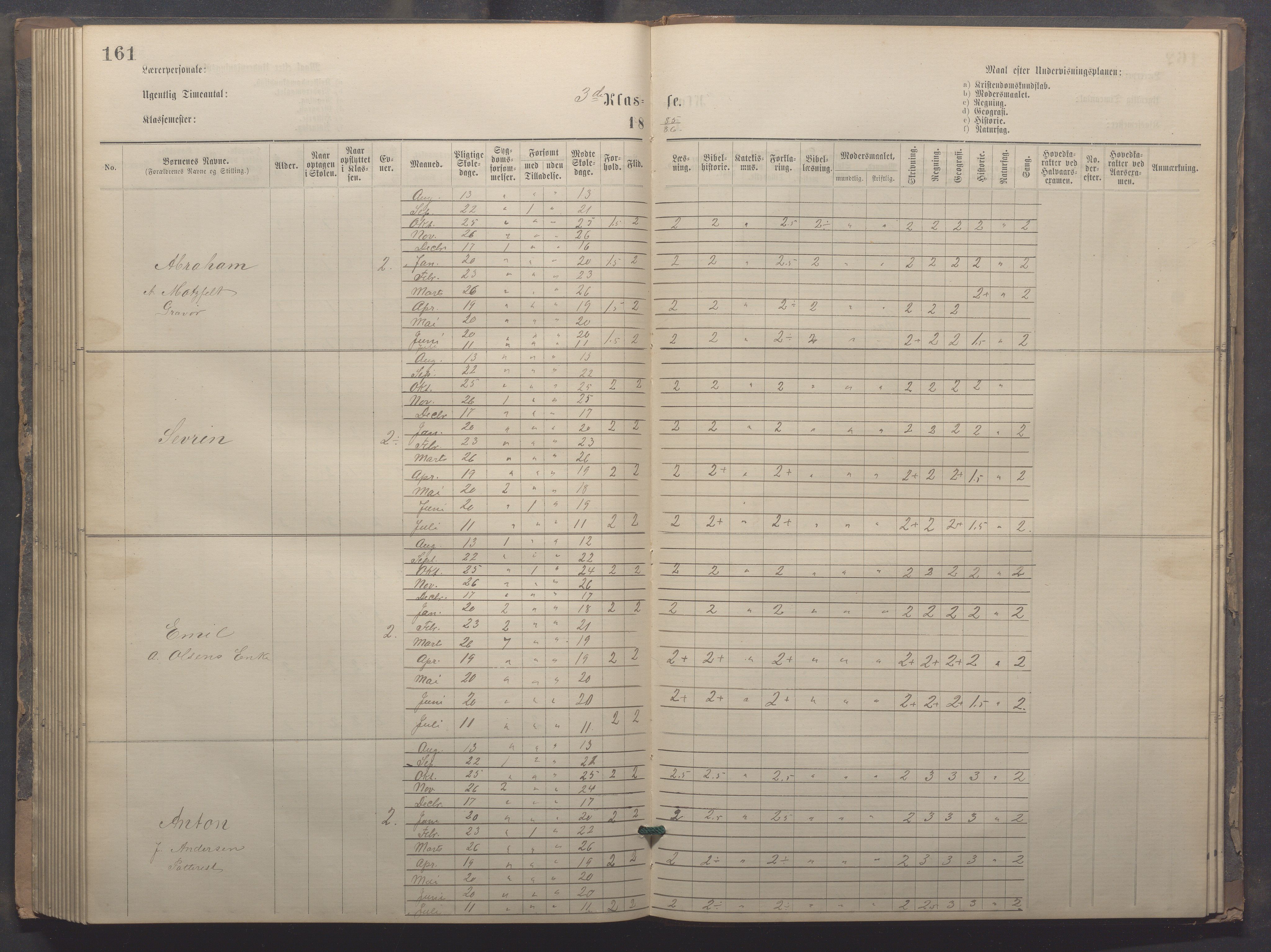 Egersund kommune (Ladested) - Egersund almueskole/folkeskole, IKAR/K-100521/H/L0020: Skoleprotokoll - Almueskolen, 3./4. klasse, 1878-1887, p. 161