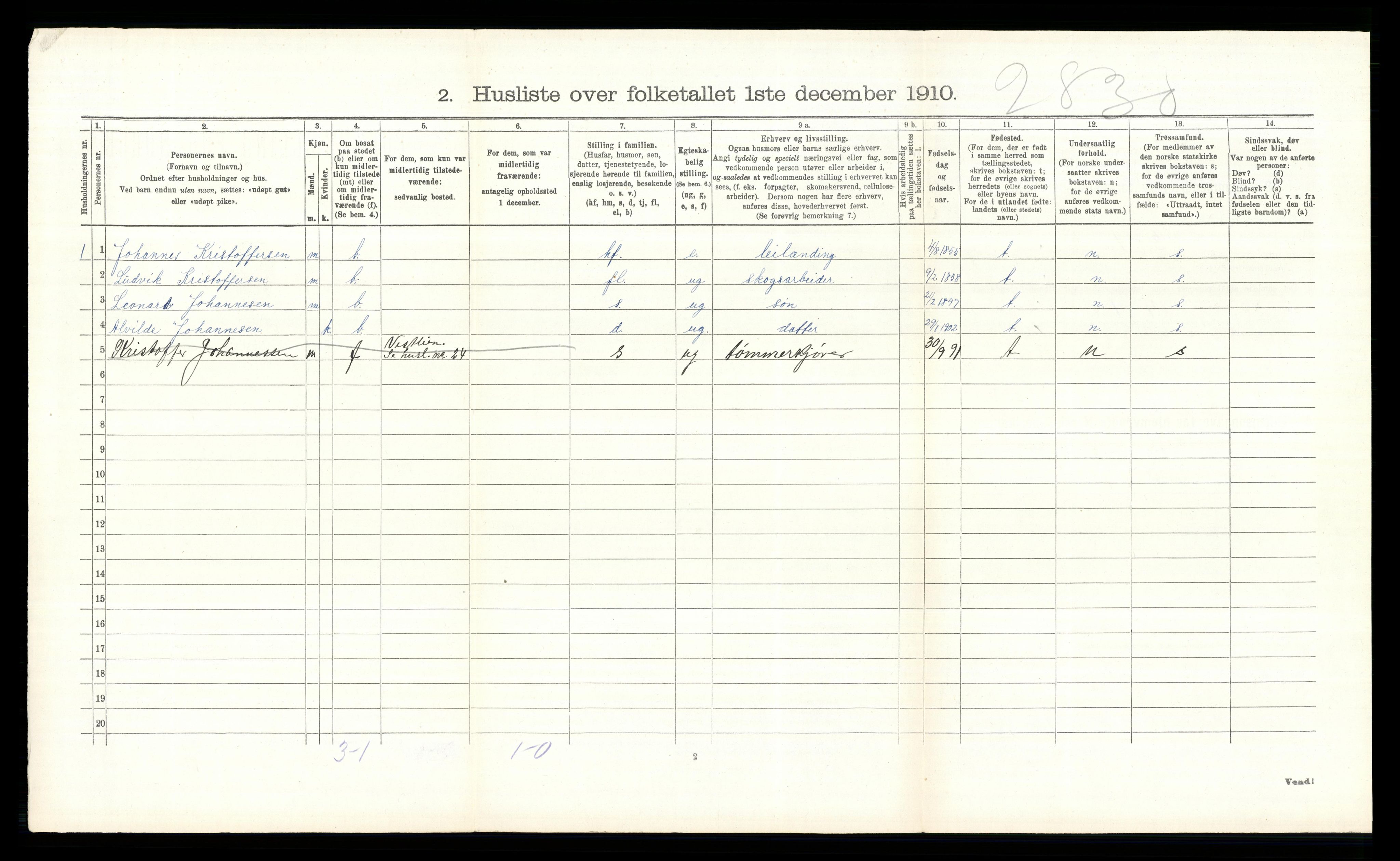 RA, 1910 census for Hurdal, 1910, p. 453