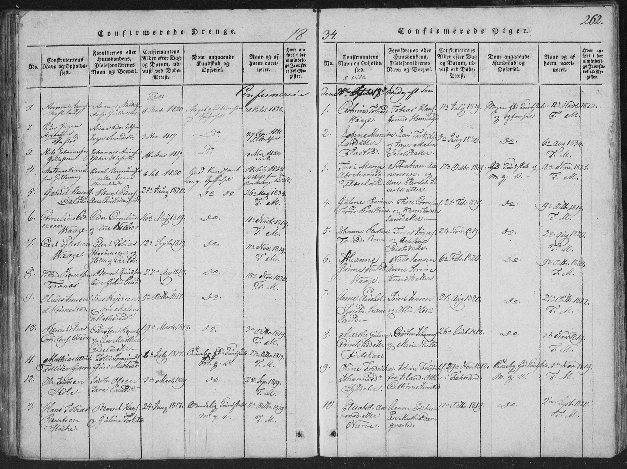 Sør-Audnedal sokneprestkontor, SAK/1111-0039/F/Fa/Faa/L0001: Parish register (official) no. A 1, 1816-1848, p. 262