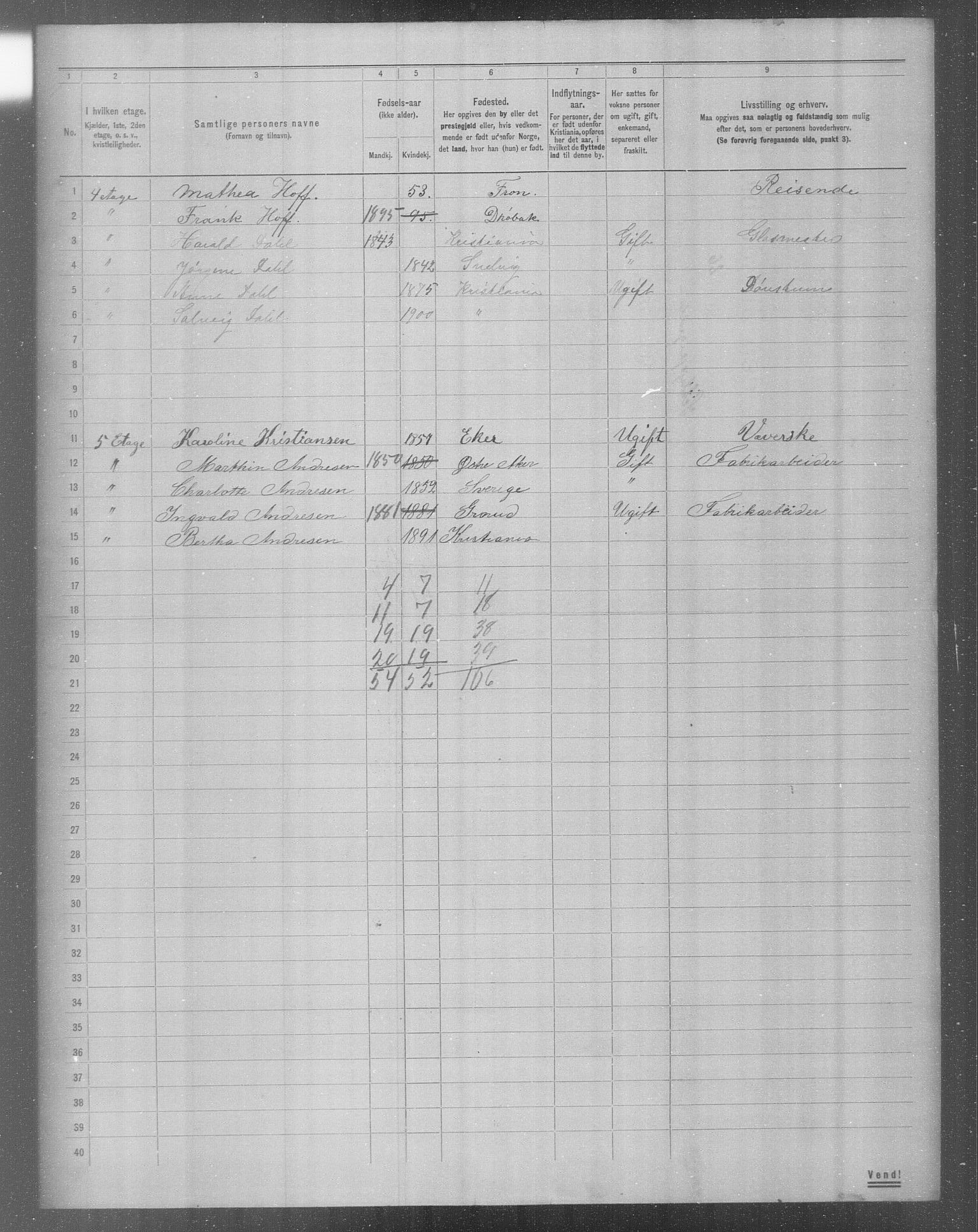 OBA, Municipal Census 1904 for Kristiania, 1904, p. 17425