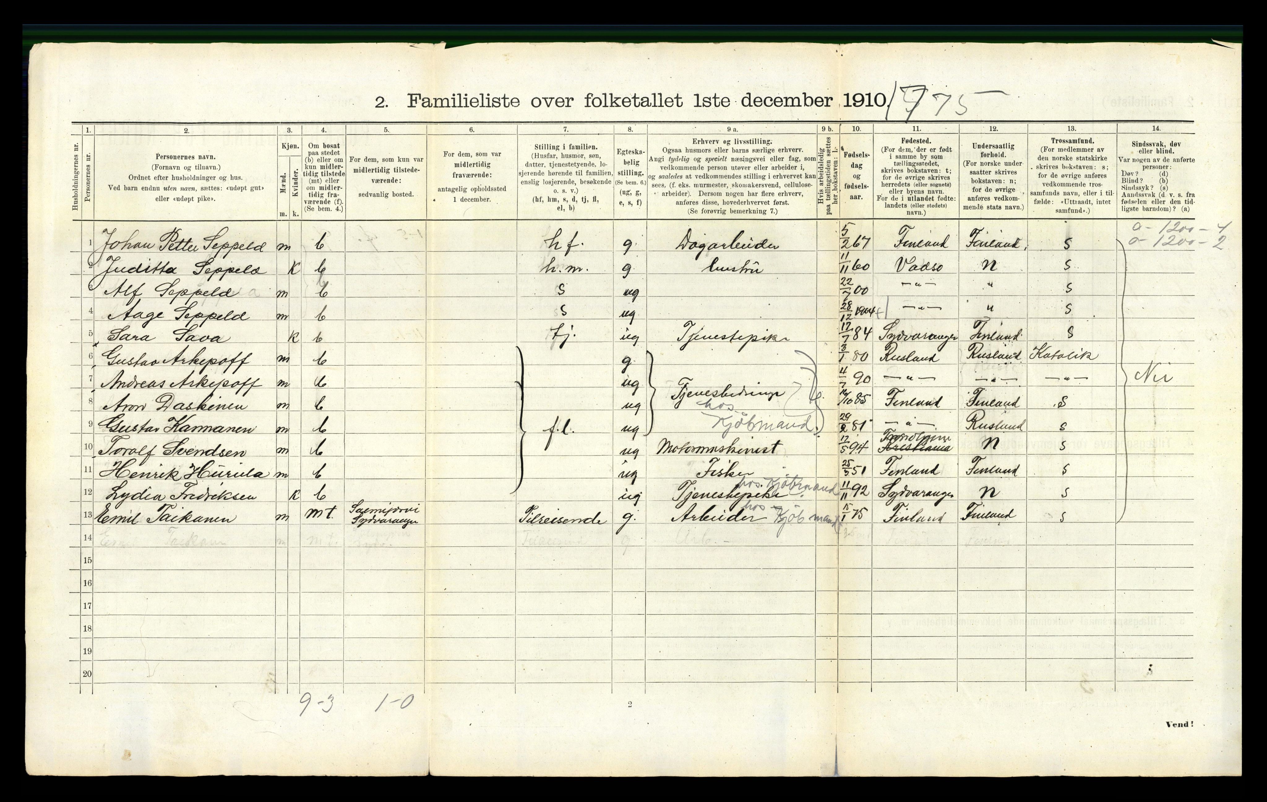 RA, 1910 census for Vadsø, 1910, p. 784