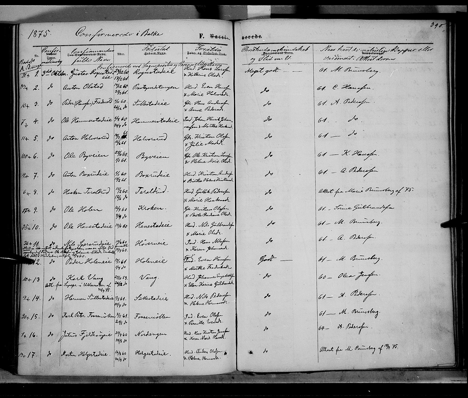 Østre Toten prestekontor, SAH/PREST-104/H/Ha/Haa/L0005: Parish register (official) no. 5, 1866-1877, p. 390