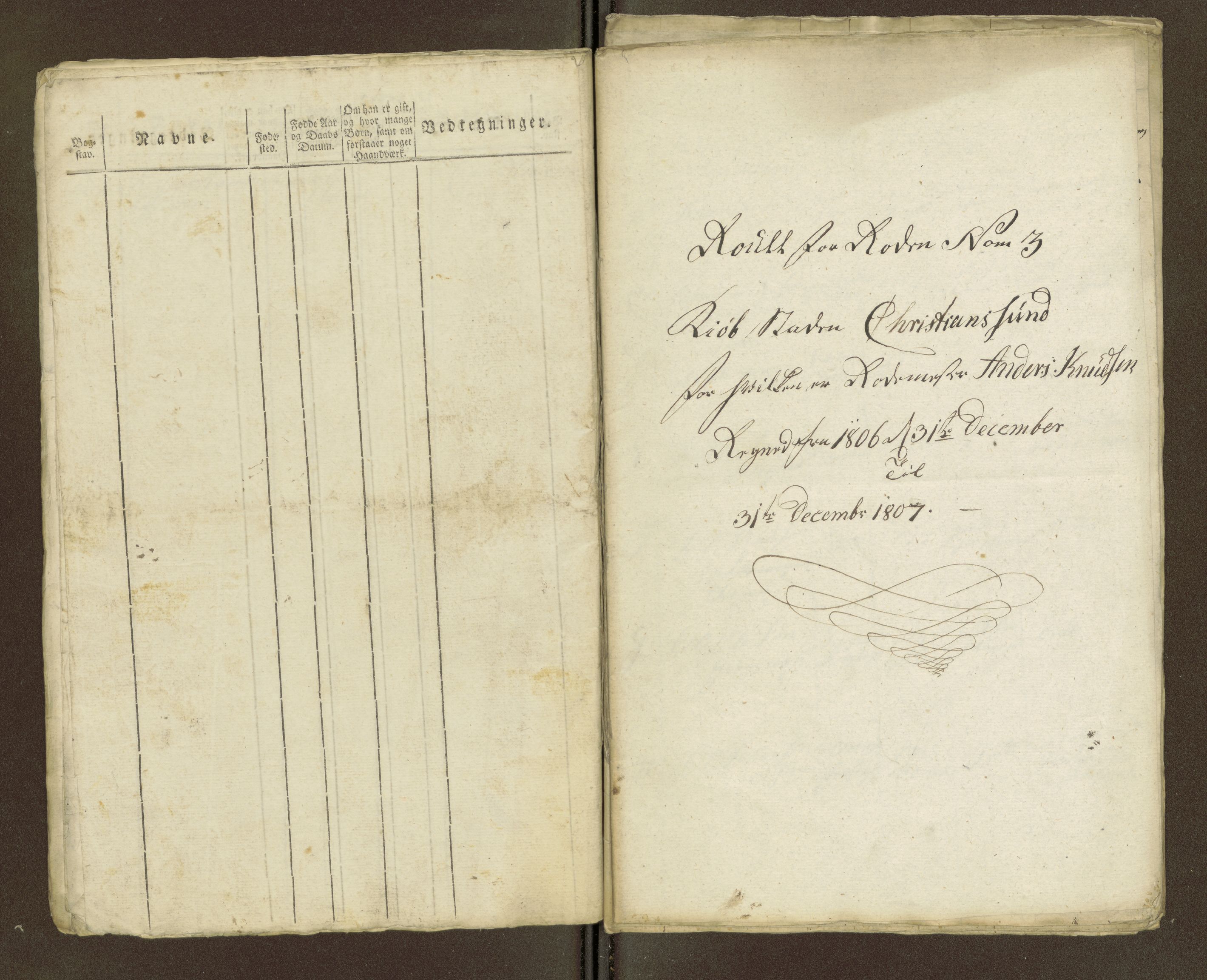 Sjøinnrulleringen - Trondhjemske distrikt, SAT/A-5121/01/L0036/0003: -- / Ungdomsrulle for Kristiansund krets, 1804-1819, p. 190