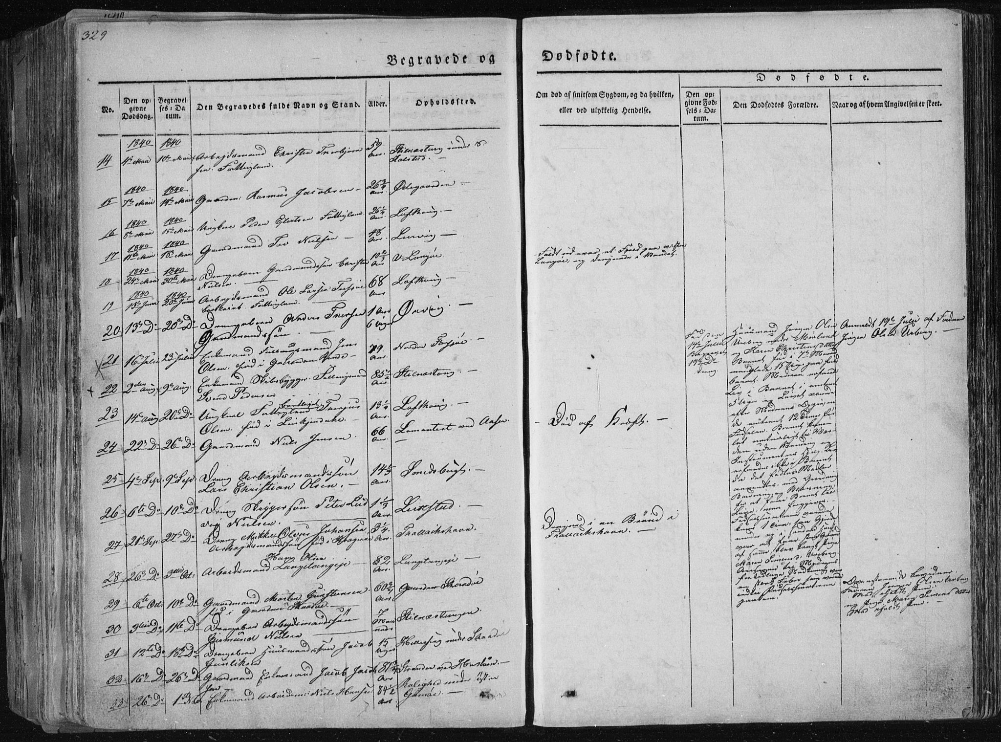 Sannidal kirkebøker, AV/SAKO-A-296/F/Fa/L0006: Parish register (official) no. 6, 1831-1847, p. 329