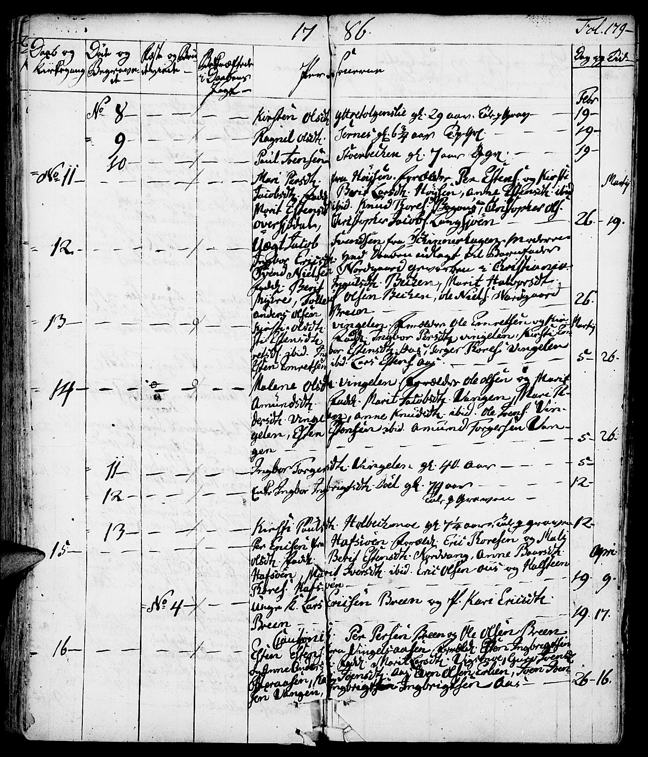 Tolga prestekontor, AV/SAH-PREST-062/K/L0002: Parish register (official) no. 2, 1768-1786, p. 179