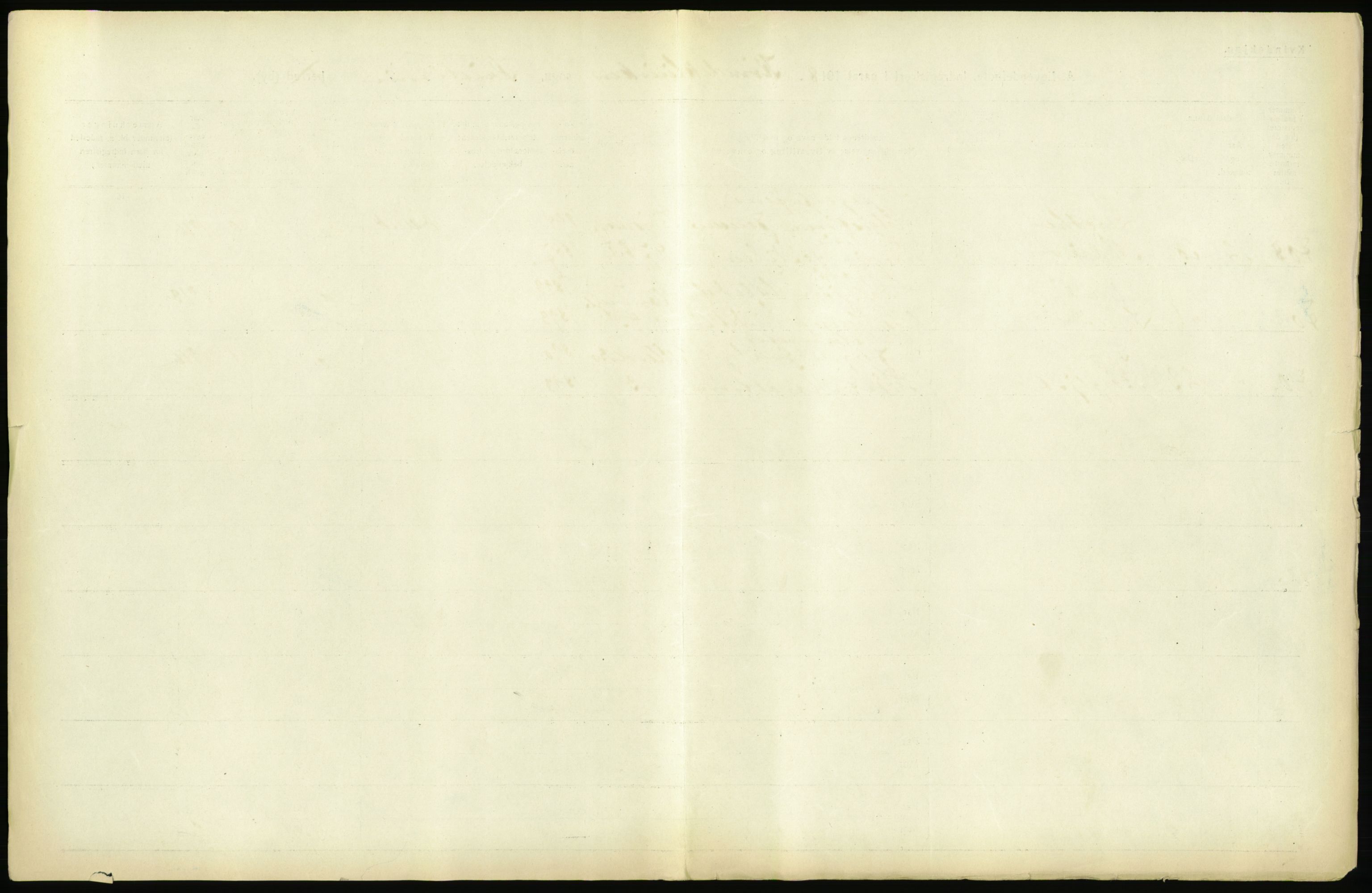 Statistisk sentralbyrå, Sosiodemografiske emner, Befolkning, RA/S-2228/D/Df/Dfb/Dfbh/L0007: Kristiania: Levendefødte menn og kvinner., 1918, p. 169