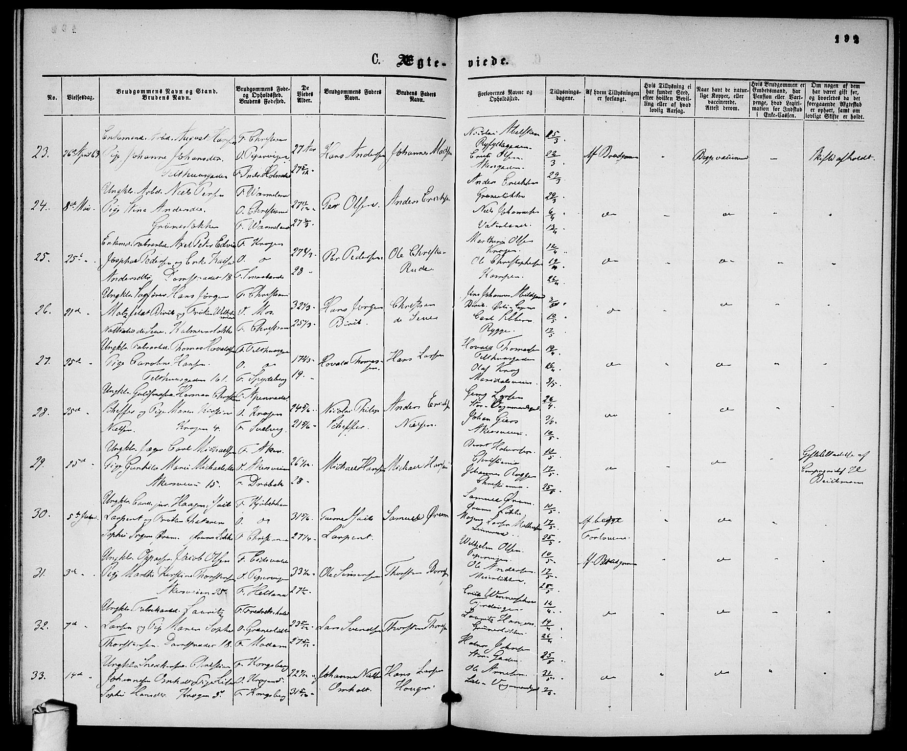 Gamle Aker prestekontor Kirkebøker, AV/SAO-A-10617a/G/L0001: Parish register (copy) no. 1, 1861-1868, p. 192