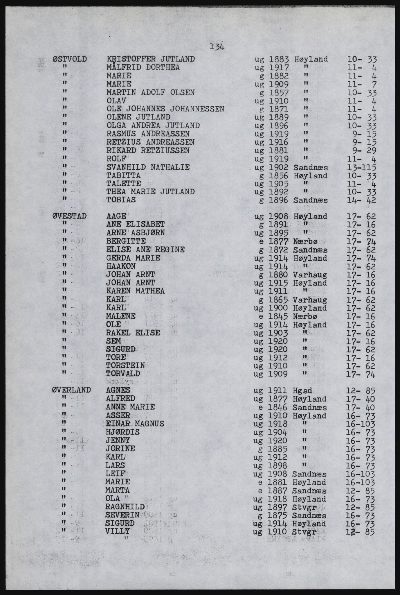 SAST, Copy of 1920 census for Høyland, 1920, p. 140