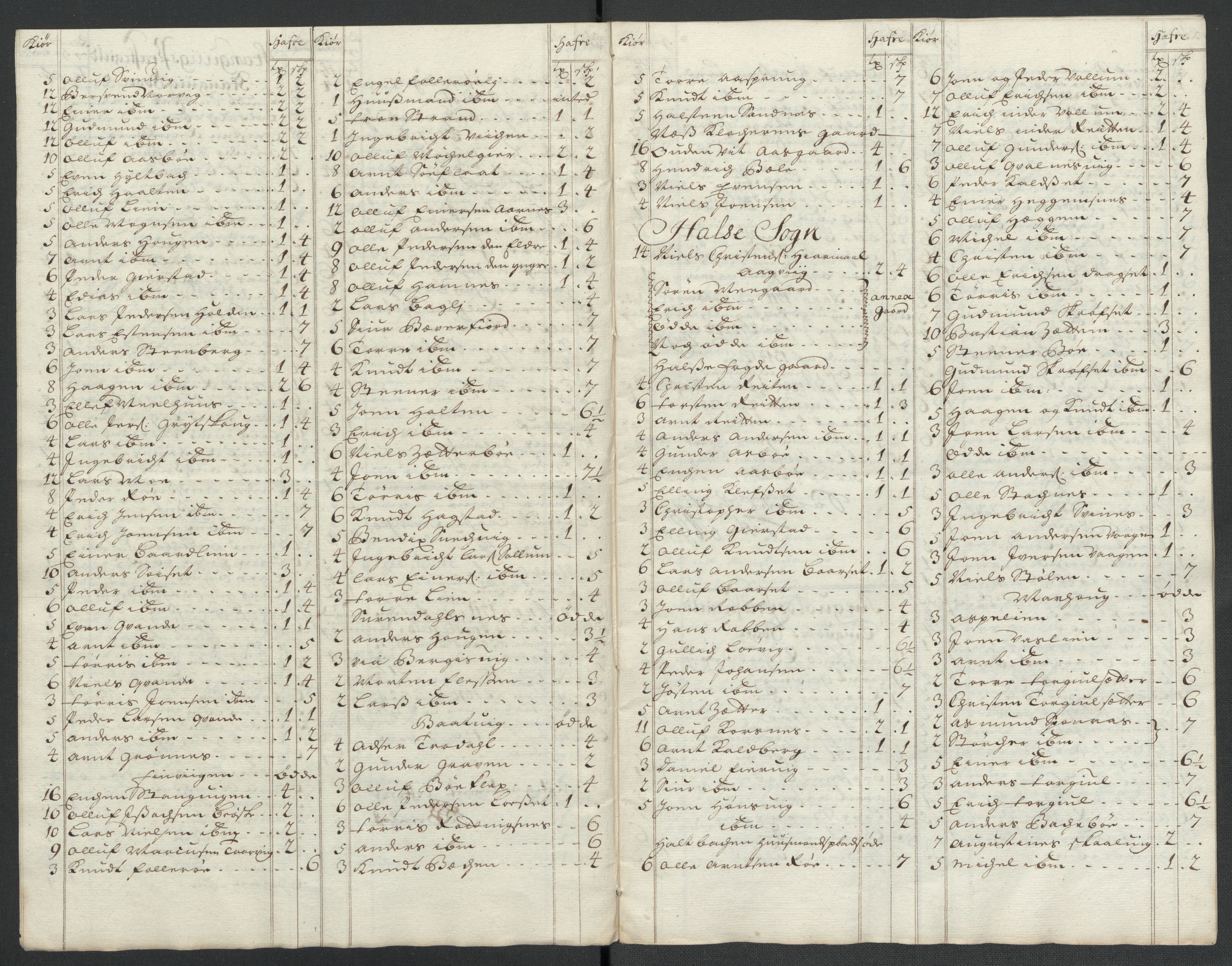 Rentekammeret inntil 1814, Reviderte regnskaper, Fogderegnskap, RA/EA-4092/R56/L3745: Fogderegnskap Nordmøre, 1711, p. 343