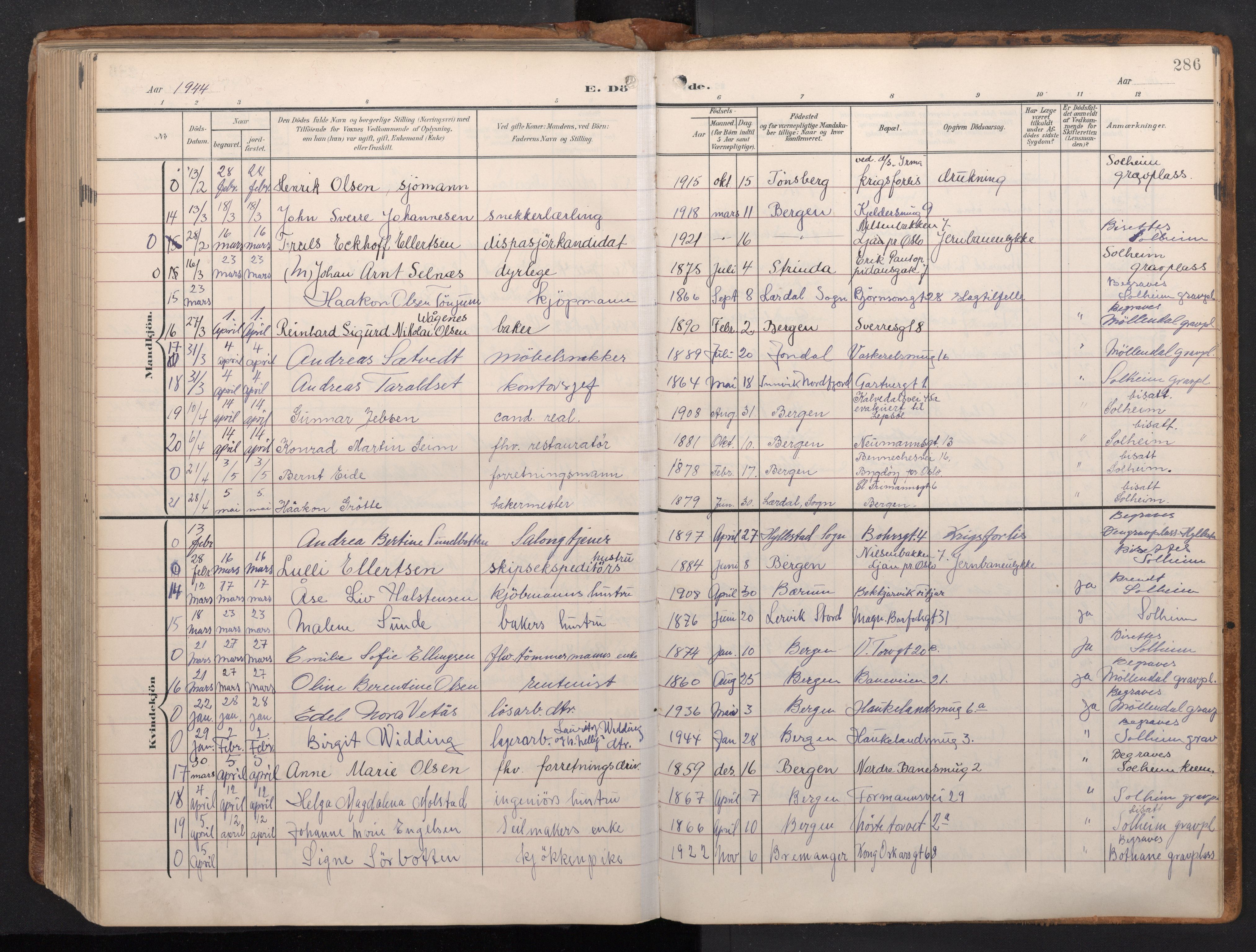 Domkirken sokneprestembete, AV/SAB-A-74801/H/Haa/L0044: Parish register (official) no. E 6, 1904-1946, p. 285b-286a