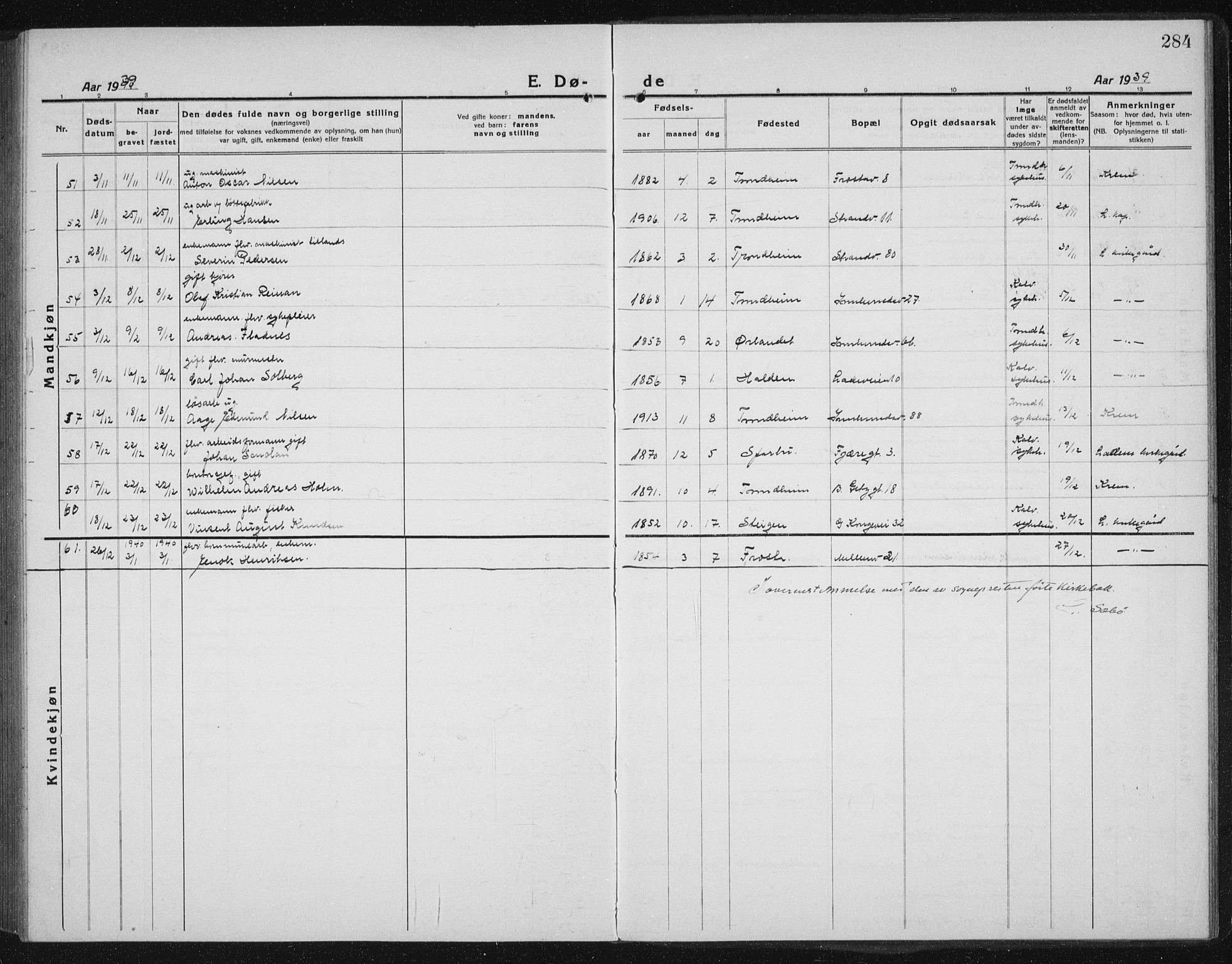 Ministerialprotokoller, klokkerbøker og fødselsregistre - Sør-Trøndelag, SAT/A-1456/605/L0260: Parish register (copy) no. 605C07, 1922-1942, p. 284