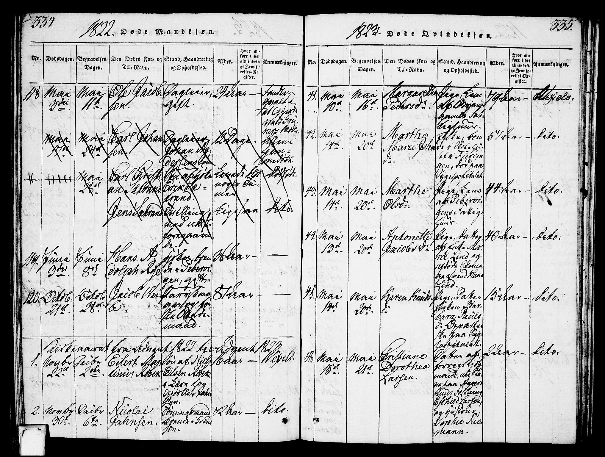 Oslo domkirke Kirkebøker, SAO/A-10752/F/Fa/L0007: Parish register (official) no. 7, 1817-1824, p. 334-335