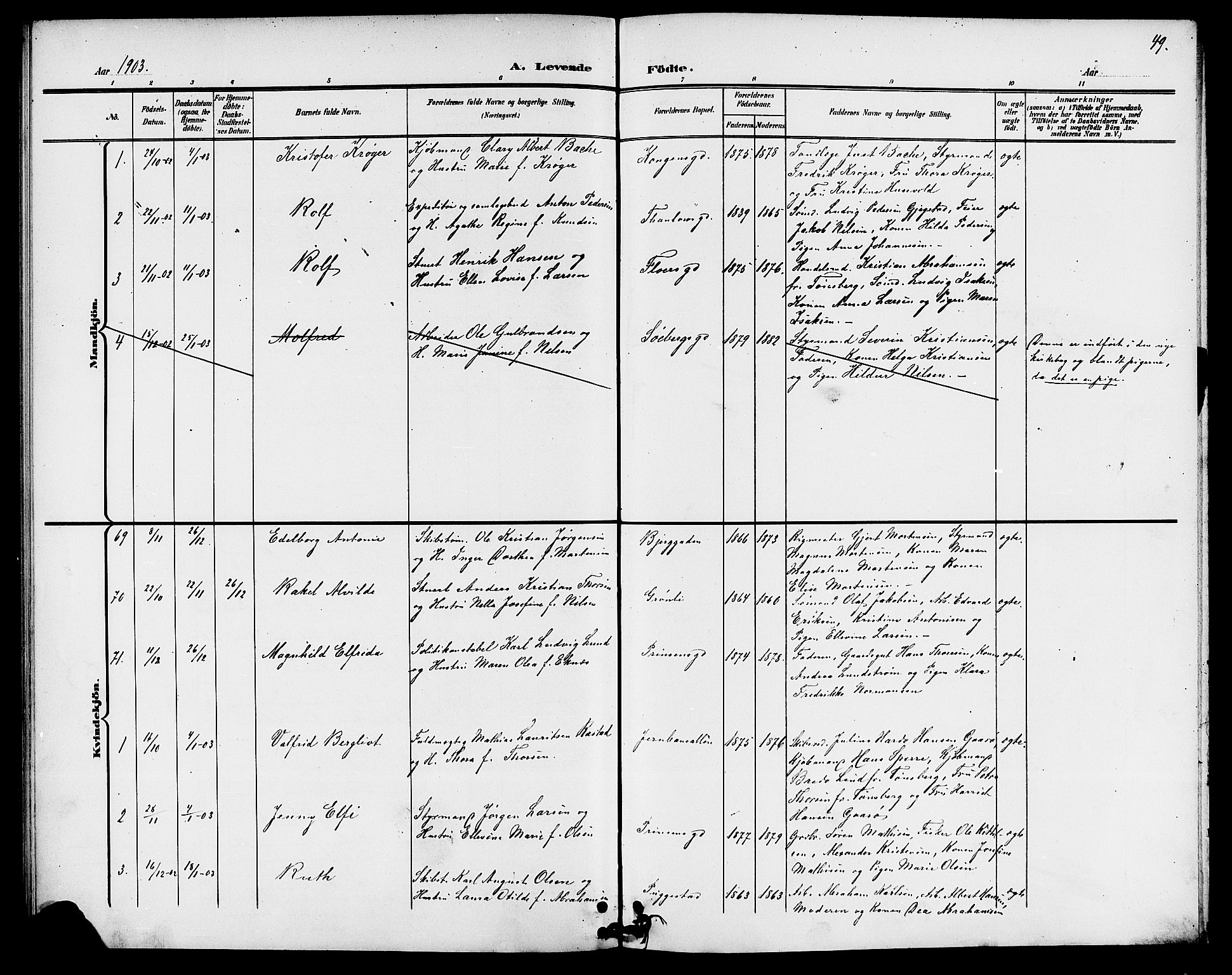 Sandefjord kirkebøker, AV/SAKO-A-315/G/Ga/L0002: Parish register (copy) no. 2, 1899-1903, p. 49