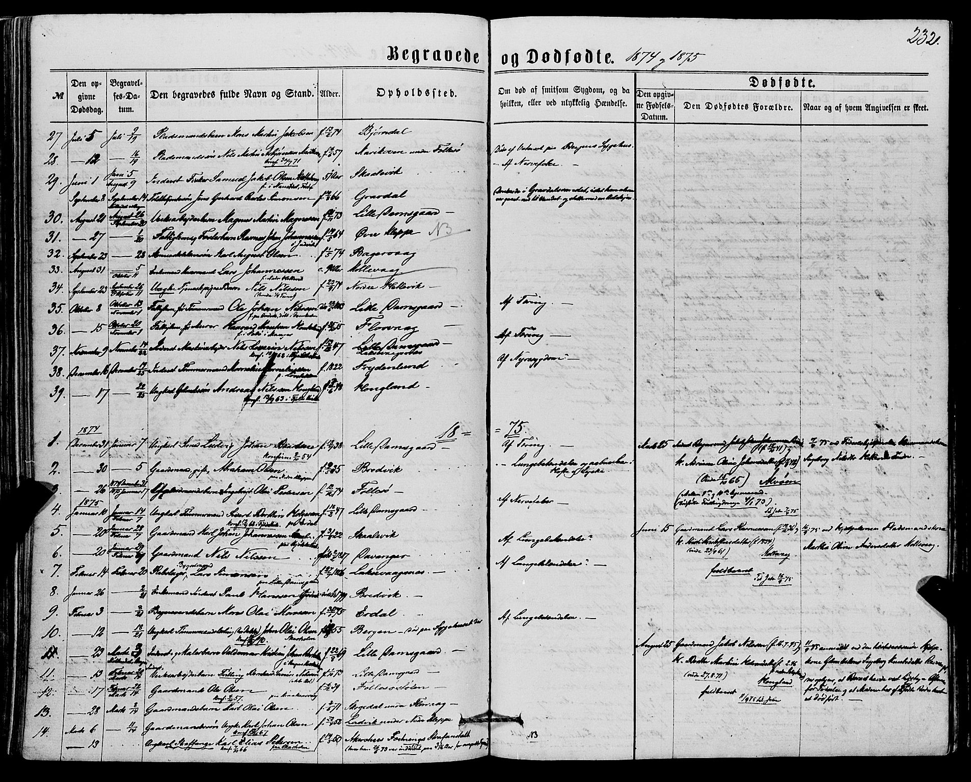 Askøy Sokneprestembete, SAB/A-74101/H/Ha/Haa/Haaa/L0009: Parish register (official) no. A 9, 1863-1877, p. 232