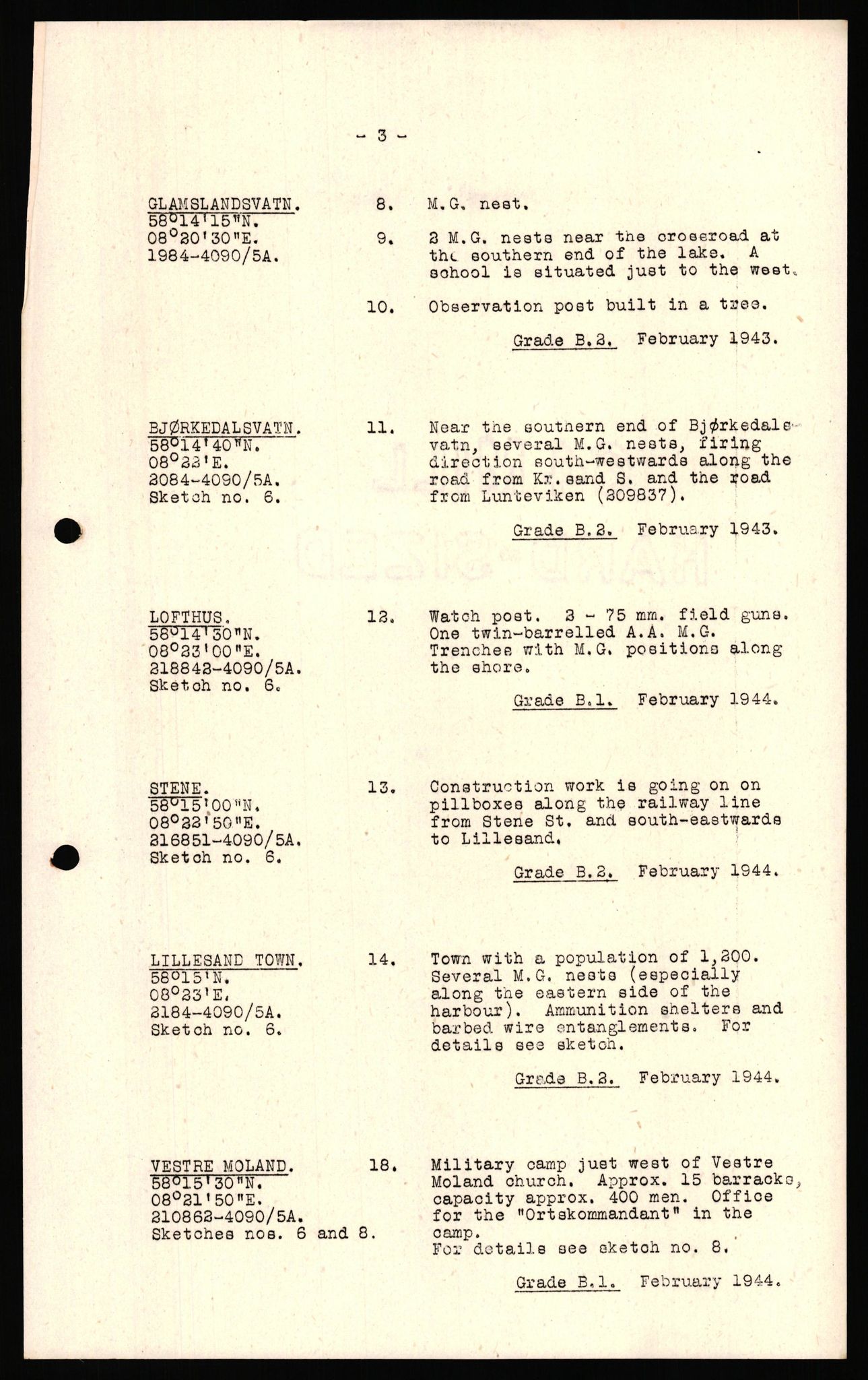 Forsvaret, Forsvarets overkommando II, AV/RA-RAFA-3915/D/Dd/L0002: Aust-Agder fylke, 1942-1944, p. 70