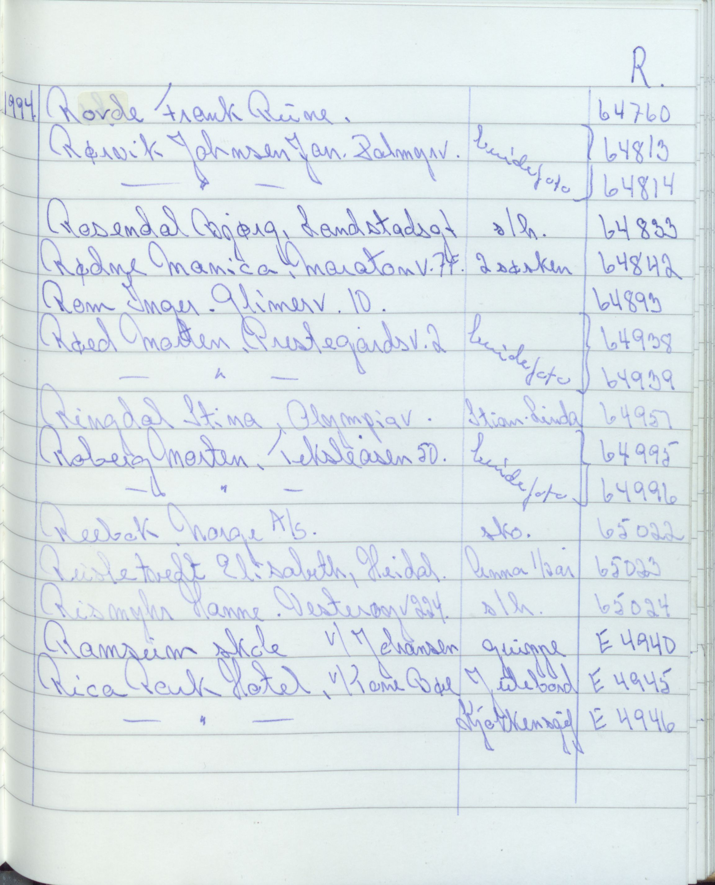 Pa 1494 - Jørgensen, Antonius. Fotograf, VEMU/A-2760/F/Fa, 1927-2004, p. 3548