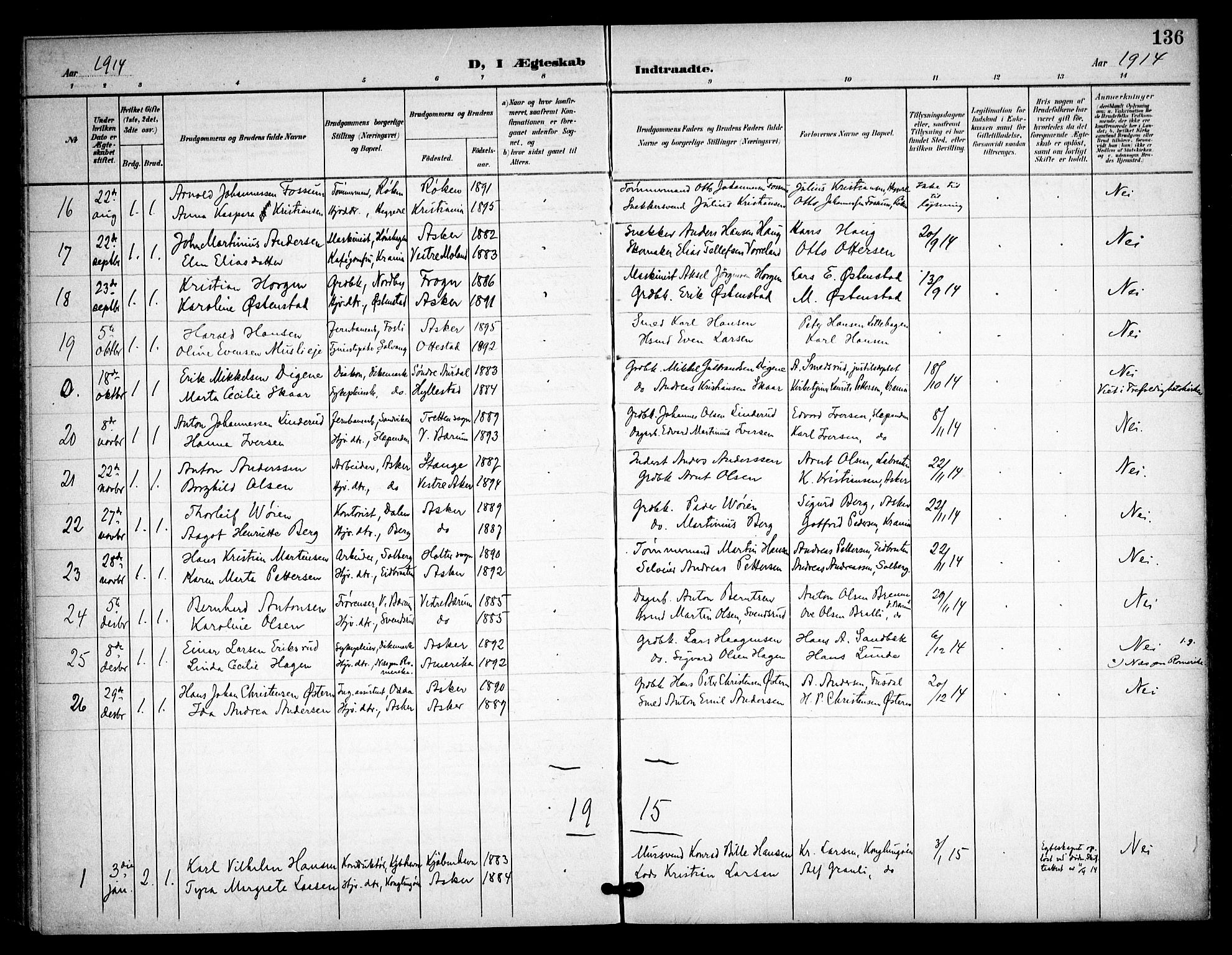 Asker prestekontor Kirkebøker, SAO/A-10256a/F/Fa/L0016: Parish register (official) no. I 16, 1900-1917, p. 136