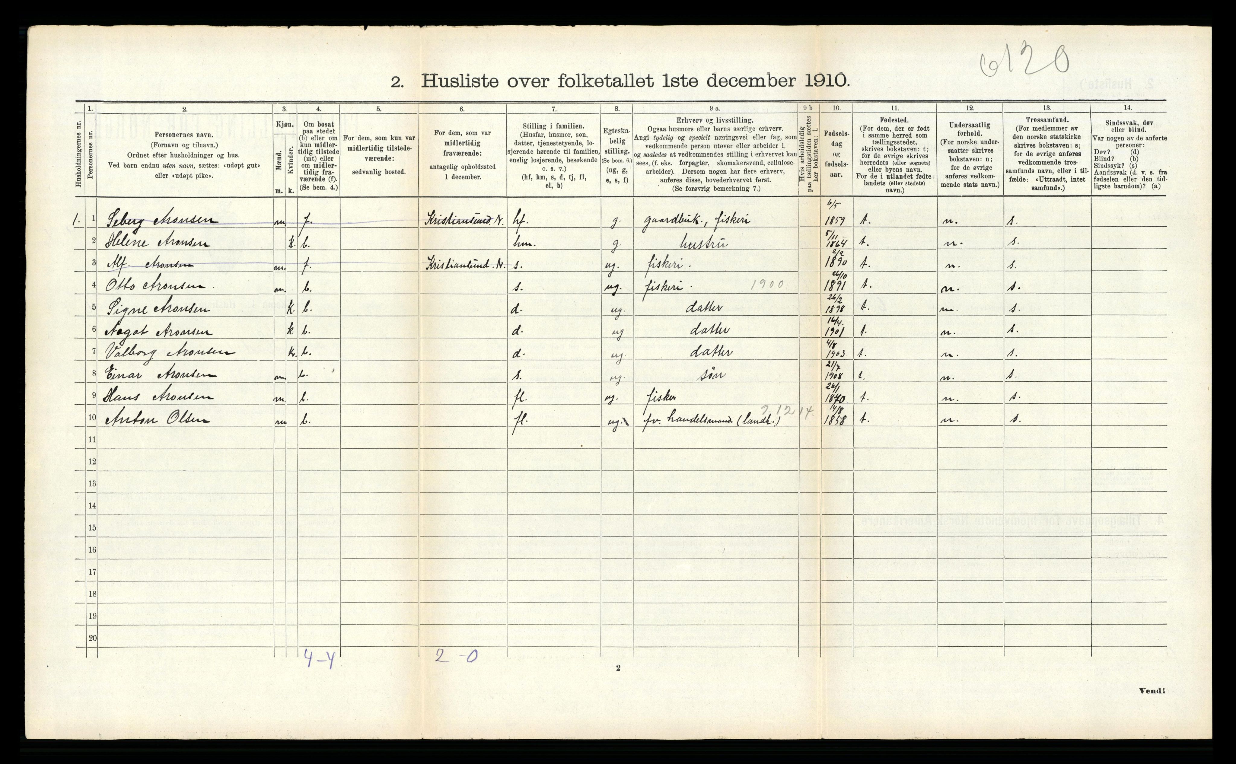 RA, 1910 census for Hadsel, 1910, p. 622