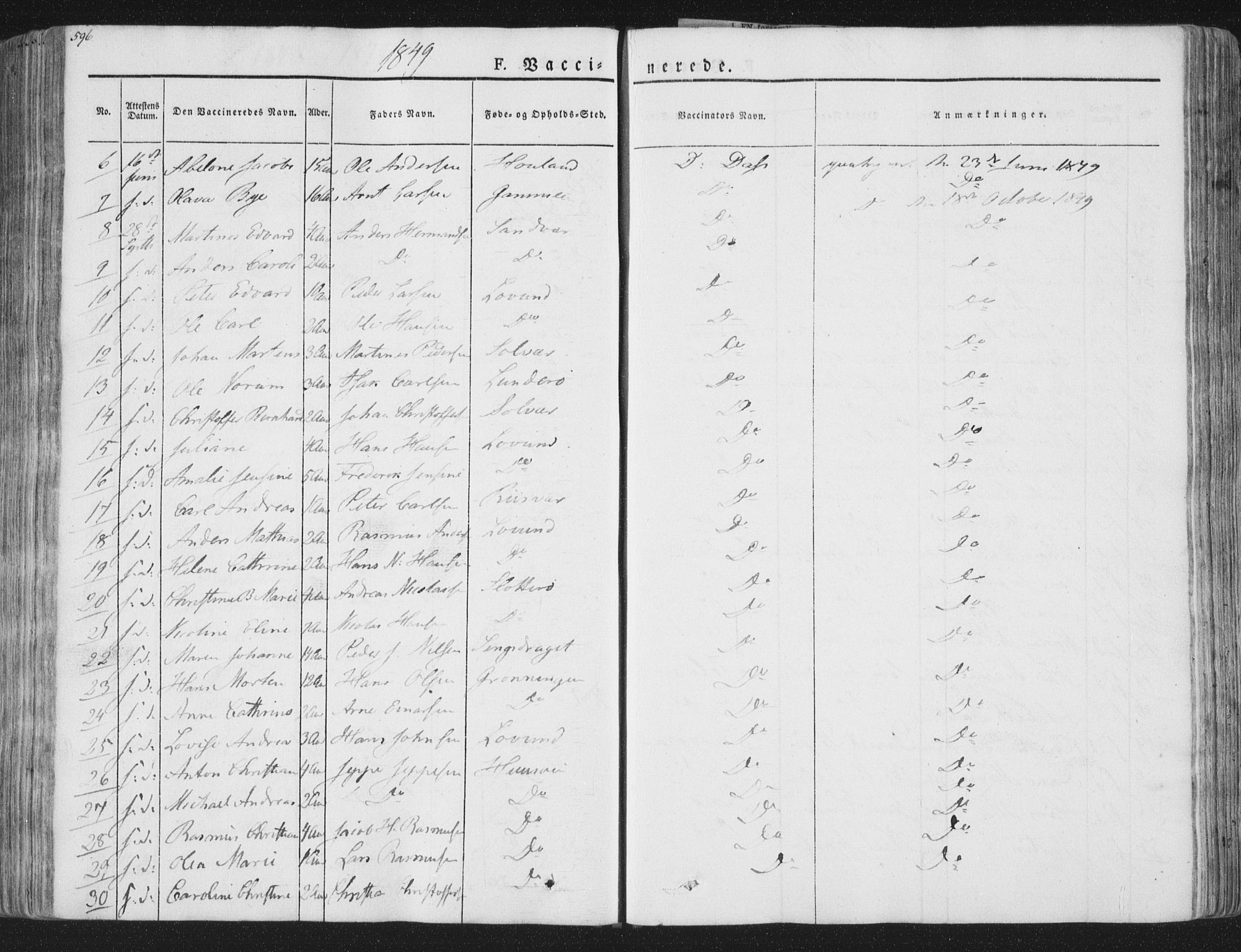 Ministerialprotokoller, klokkerbøker og fødselsregistre - Nordland, AV/SAT-A-1459/839/L0566: Parish register (official) no. 839A03, 1825-1862, p. 596