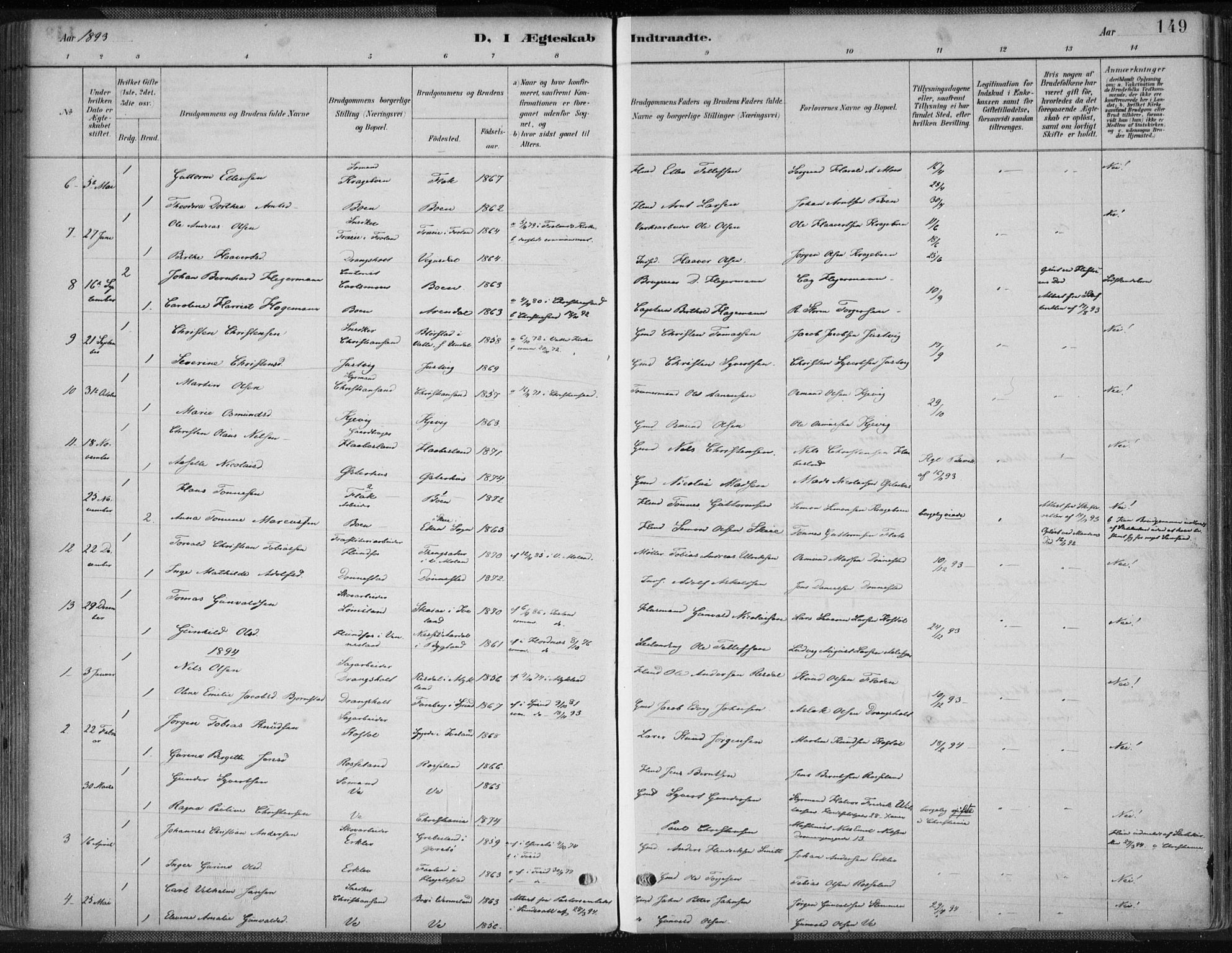 Tveit sokneprestkontor, AV/SAK-1111-0043/F/Fa/L0007: Parish register (official) no. A 7, 1887-1908, p. 149