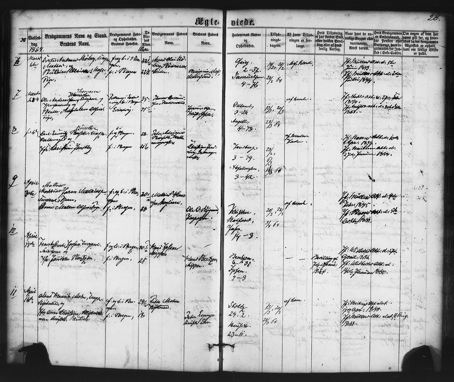 Nykirken Sokneprestembete, AV/SAB-A-77101/H/Haa/L0032: Parish register (official) no. D 2, 1861-1883, p. 28