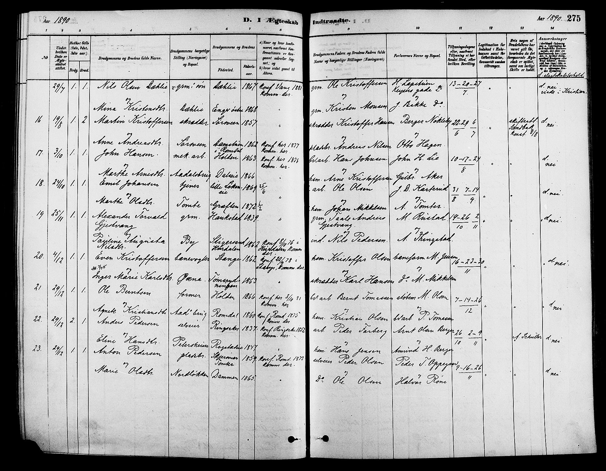 Løten prestekontor, SAH/PREST-022/K/Ka/L0009: Parish register (official) no. 9, 1878-1891, p. 275