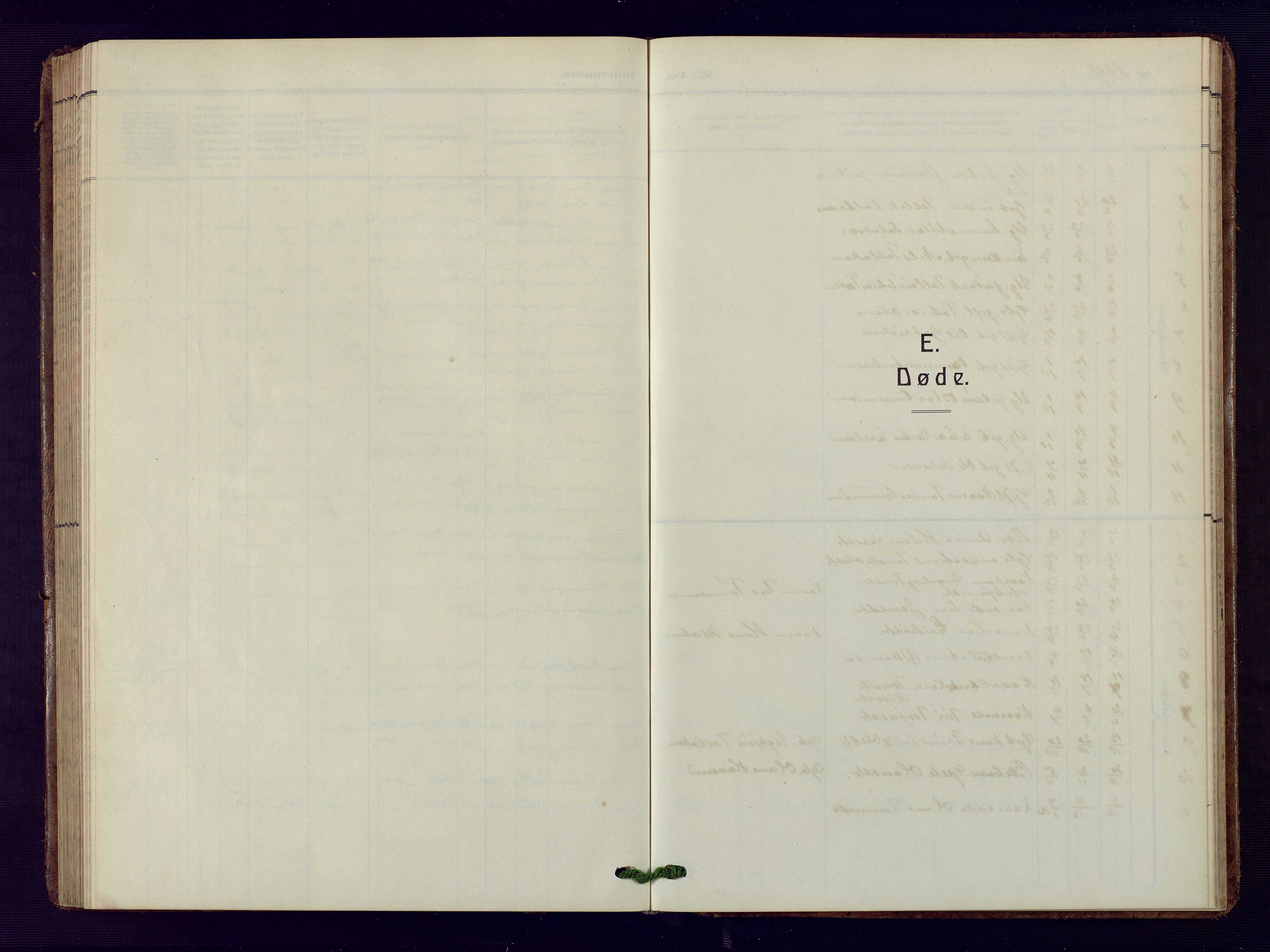 Bakke sokneprestkontor, SAK/1111-0002/F/Fb/Fba/L0004: Parish register (copy) no. B 4, 1911-1946