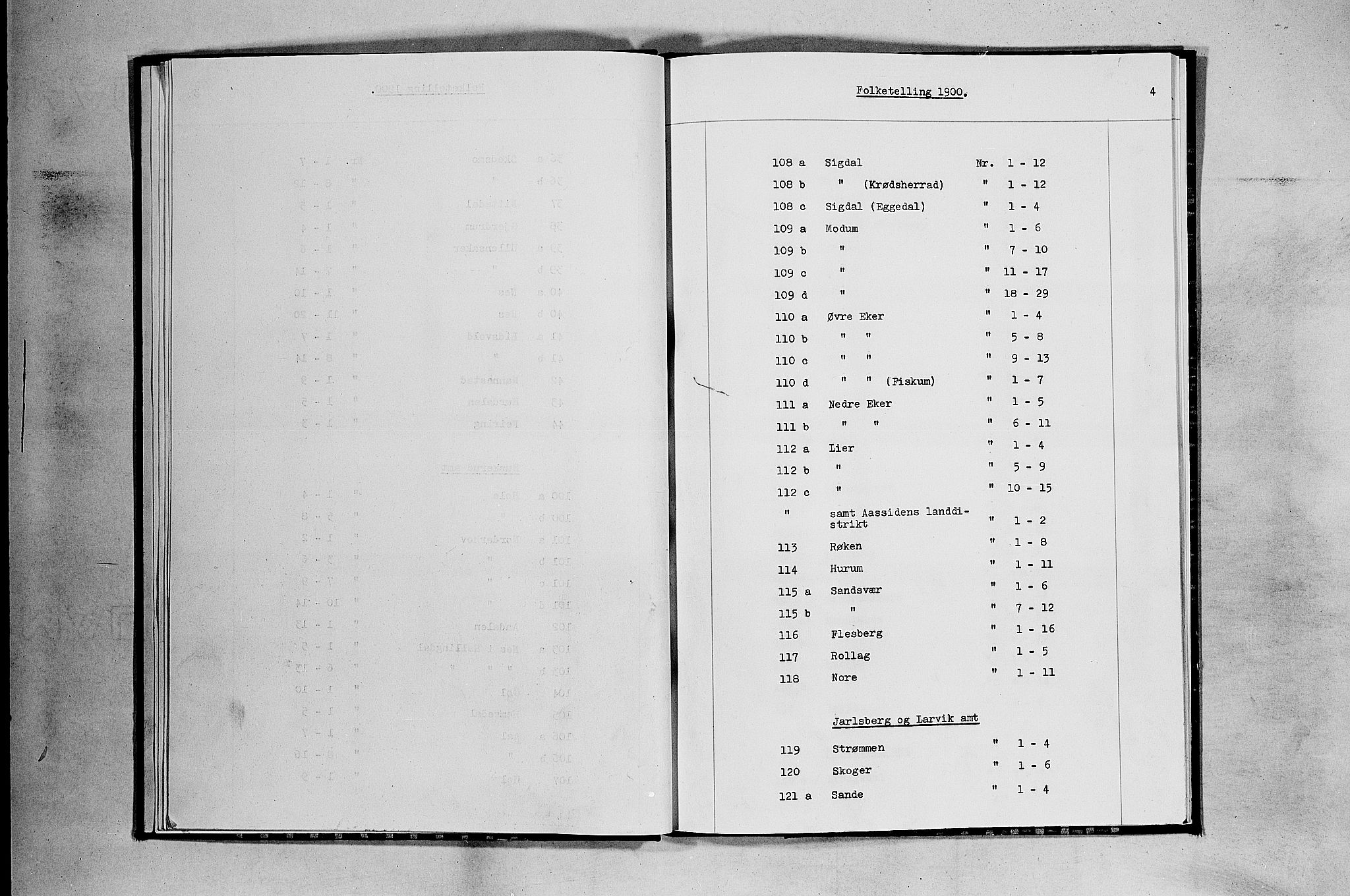 RA, 1900 census for Nore, 1900, p. 28