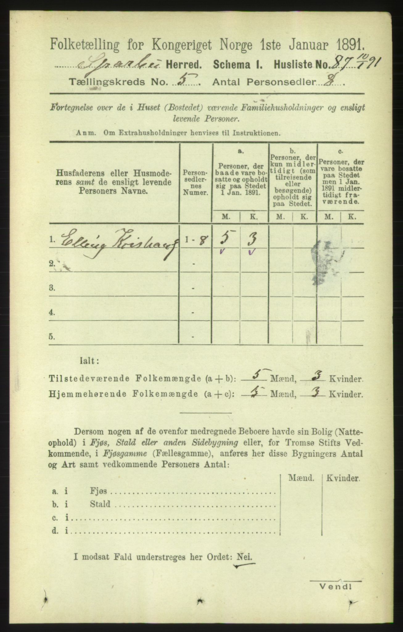 RA, 1891 census for 1731 Sparbu, 1891, p. 1670