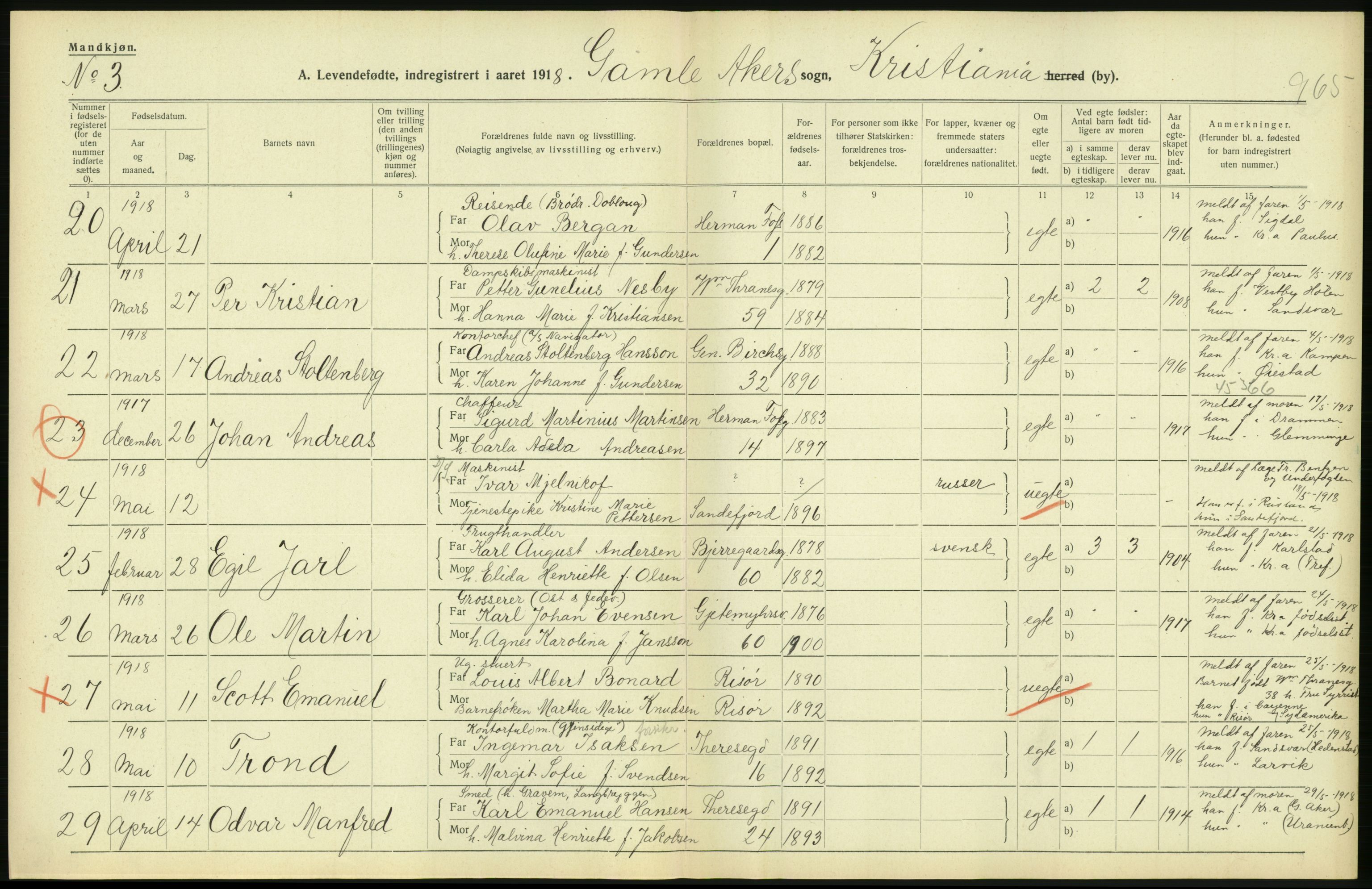 Statistisk sentralbyrå, Sosiodemografiske emner, Befolkning, AV/RA-S-2228/D/Df/Dfb/Dfbh/L0008: Kristiania: Levendefødte menn og kvinner., 1918, p. 104