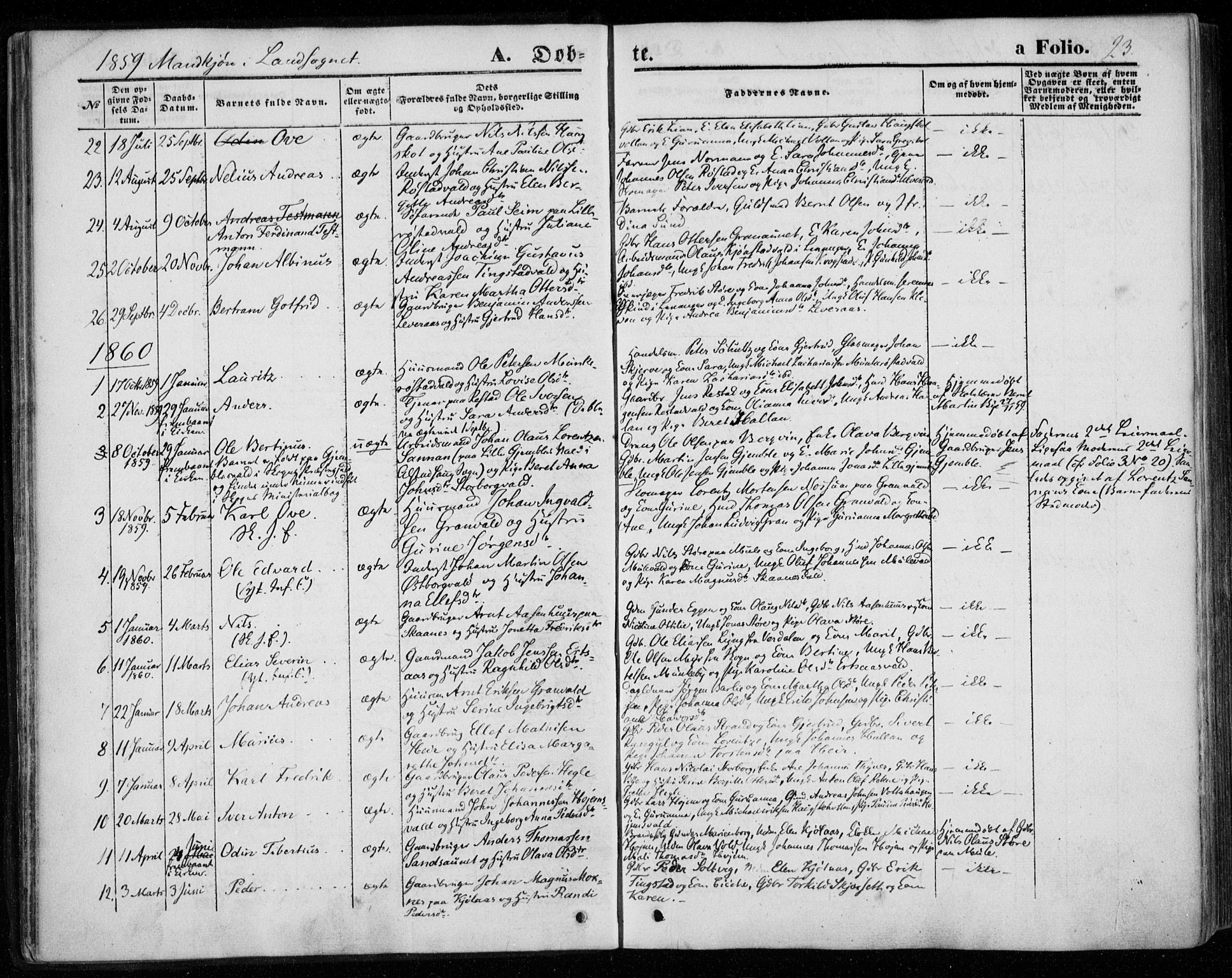 Ministerialprotokoller, klokkerbøker og fødselsregistre - Nord-Trøndelag, SAT/A-1458/720/L0184: Parish register (official) no. 720A02 /2, 1855-1863, p. 23