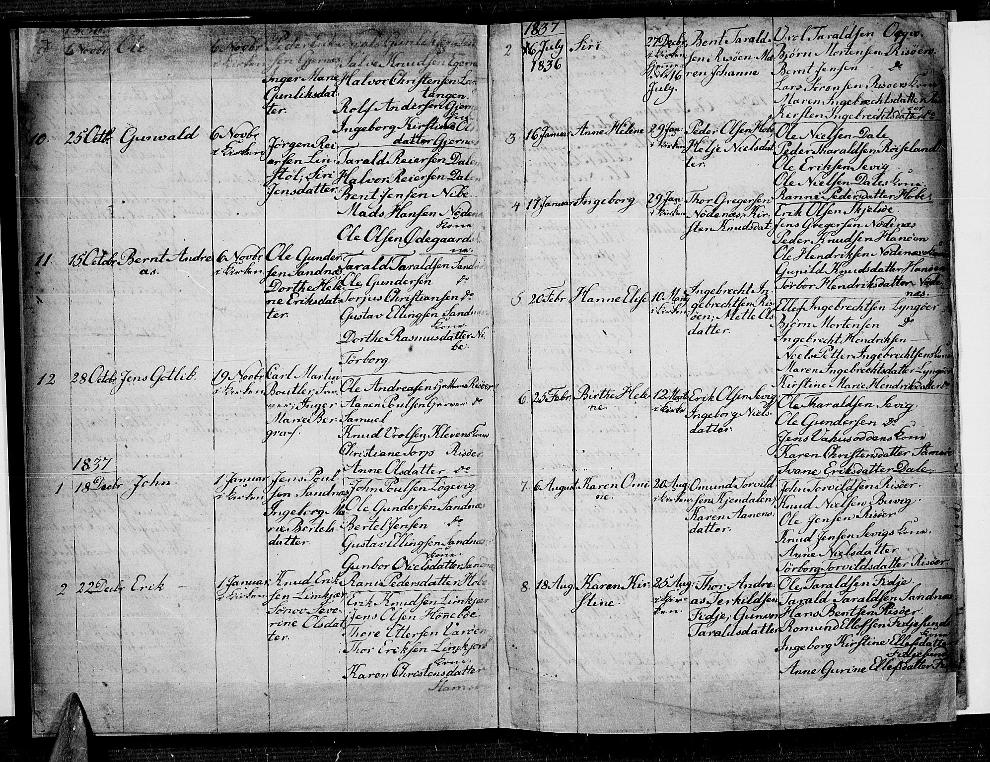 Risør sokneprestkontor, AV/SAK-1111-0035/F/Fb/L0005: Parish register (copy) no. B 5, 1835-1839, p. 5