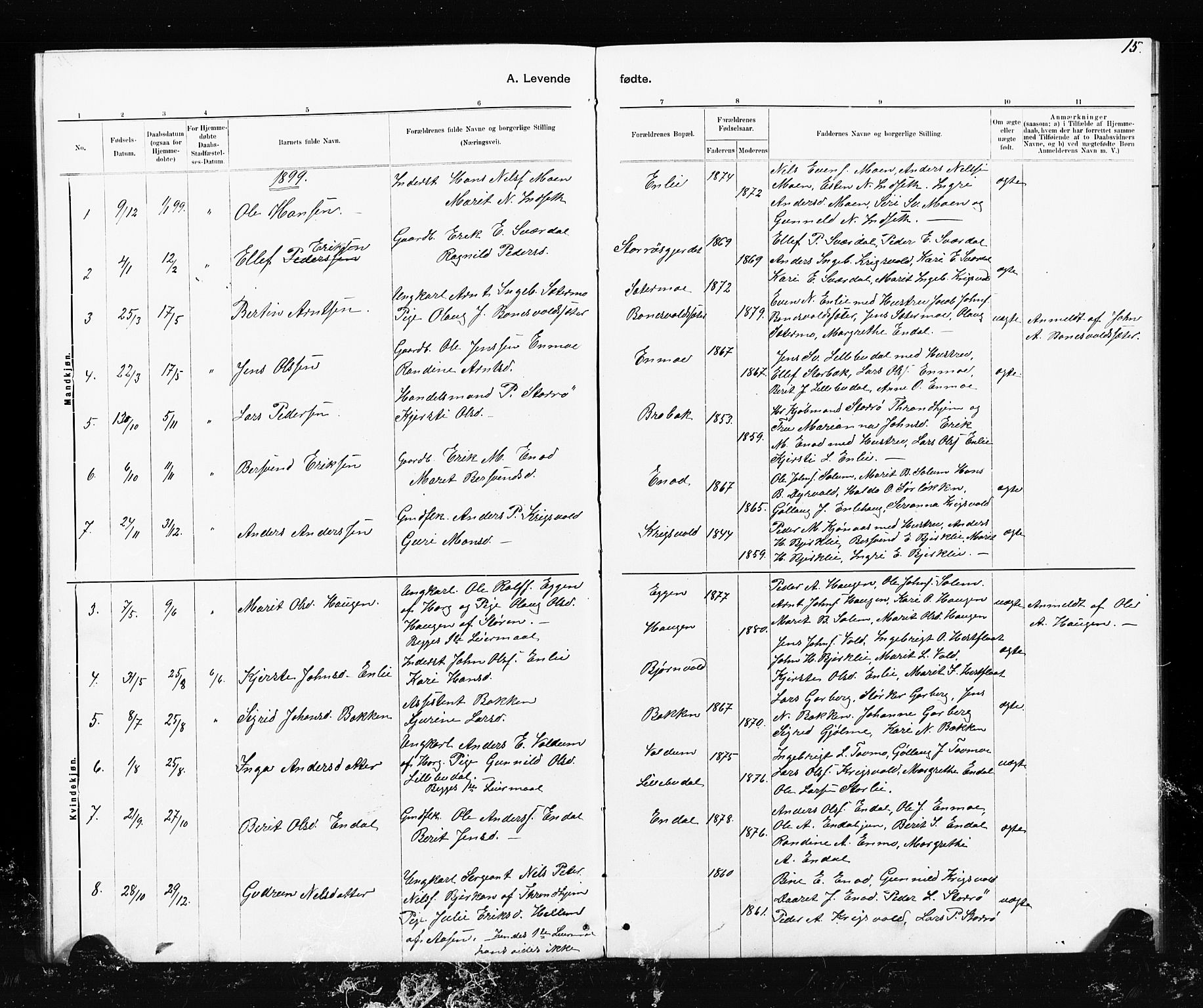 Ministerialprotokoller, klokkerbøker og fødselsregistre - Sør-Trøndelag, AV/SAT-A-1456/690/L1051: Parish register (copy) no. 690C01, 1887-1908, p. 15