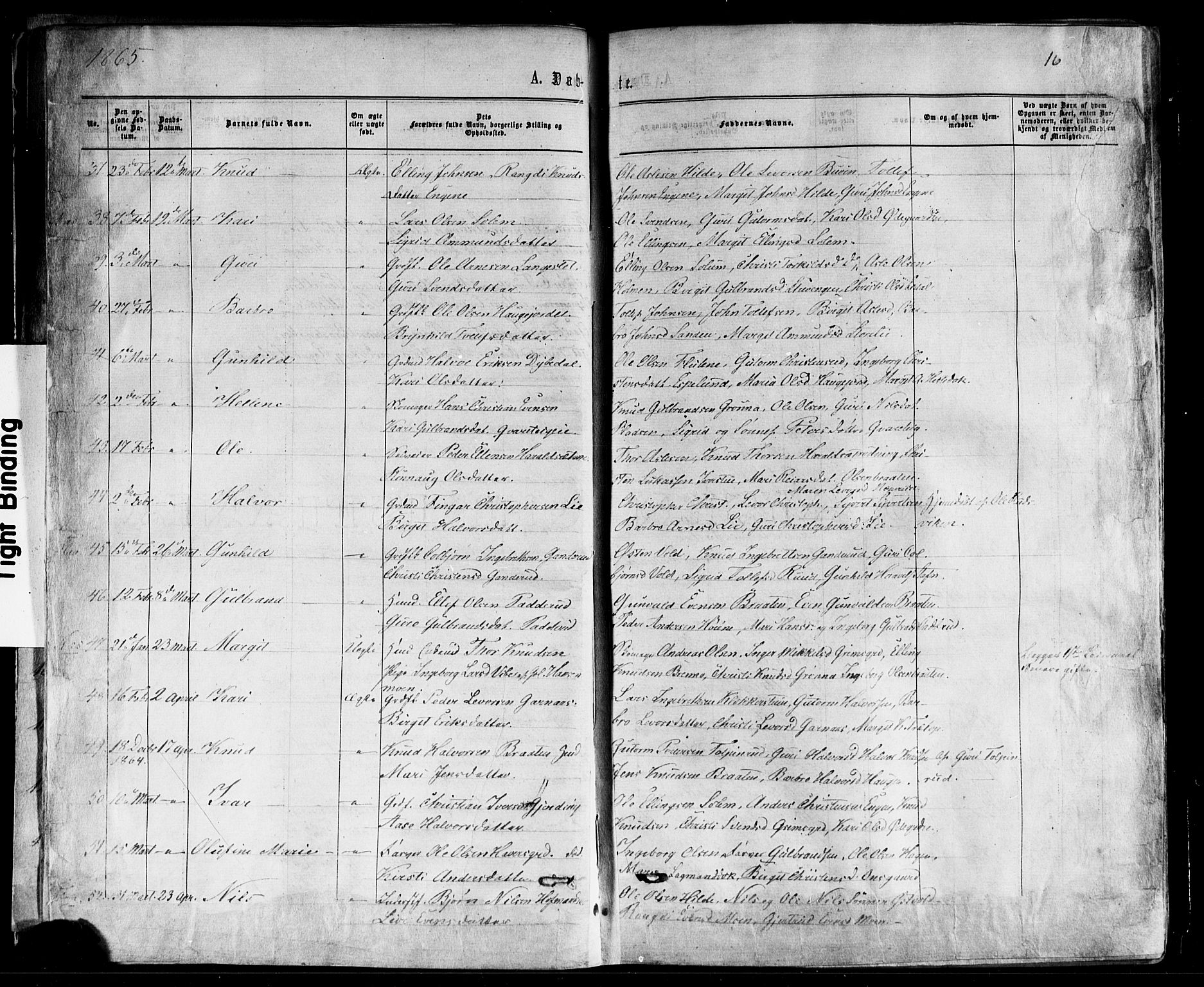 Nes kirkebøker, AV/SAKO-A-236/F/Fa/L0010: Parish register (official) no. 10, 1864-1880, p. 16