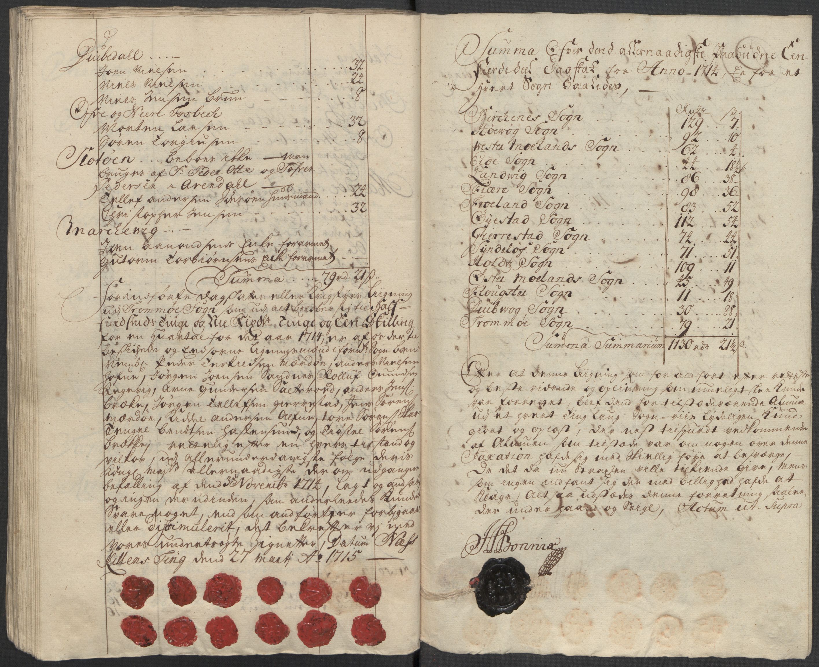 Rentekammeret inntil 1814, Reviderte regnskaper, Fogderegnskap, AV/RA-EA-4092/R39/L2323: Fogderegnskap Nedenes, 1715, p. 248