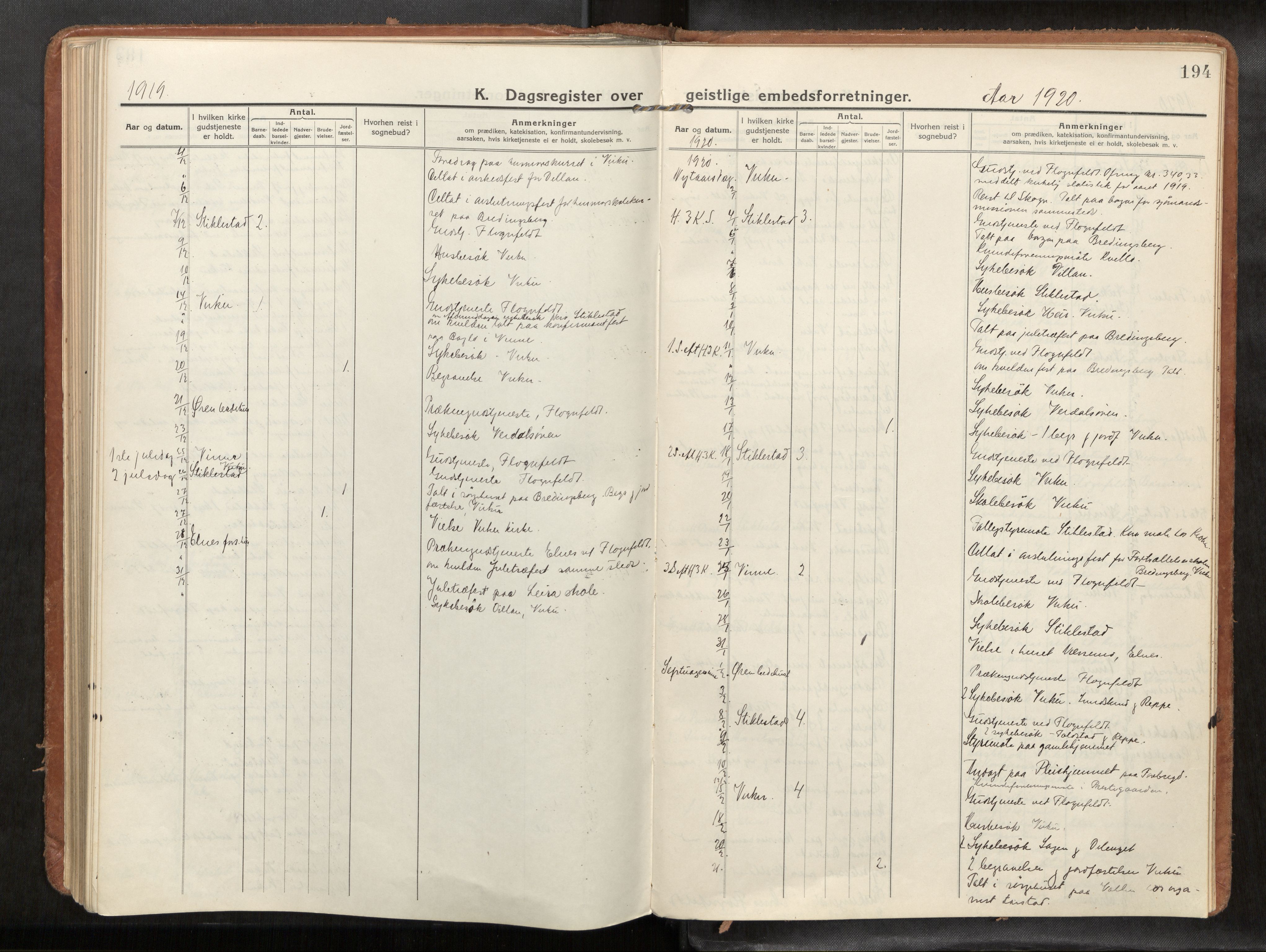 Verdal sokneprestkontor, SAT/A-1156/2/H/Haa/L0004: Parish register (official) no. 4, 1916-1928, p. 194