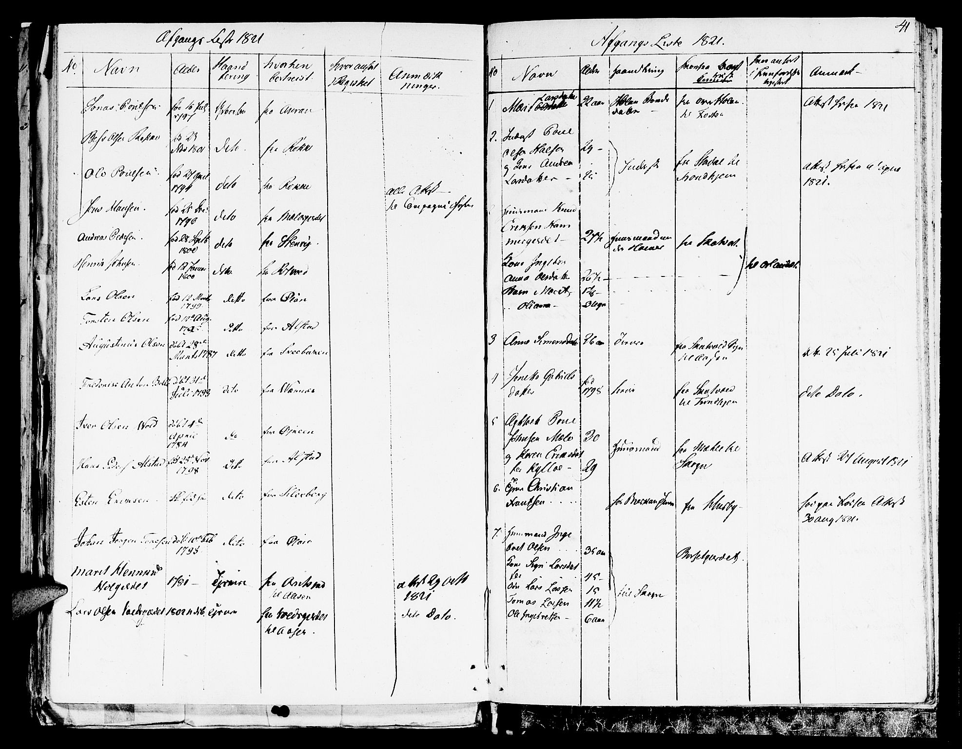 Ministerialprotokoller, klokkerbøker og fødselsregistre - Nord-Trøndelag, SAT/A-1458/709/L0061: Parish register (official) no. 709A09 /1, 1820-1821, p. 41