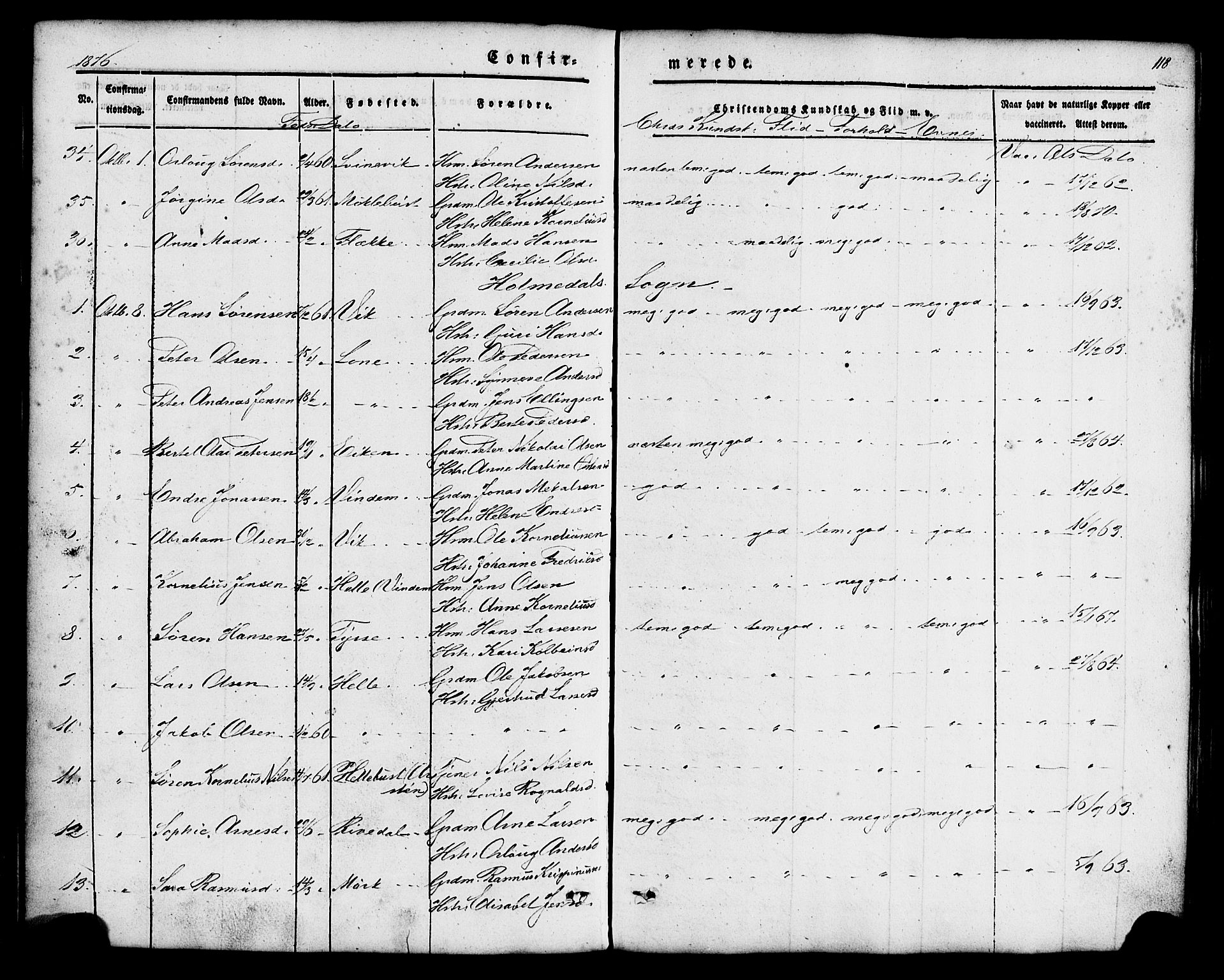 Fjaler sokneprestembete, SAB/A-79801/H/Haa/Haaa/L0008: Parish register (official) no. A 8, 1850-1886, p. 118