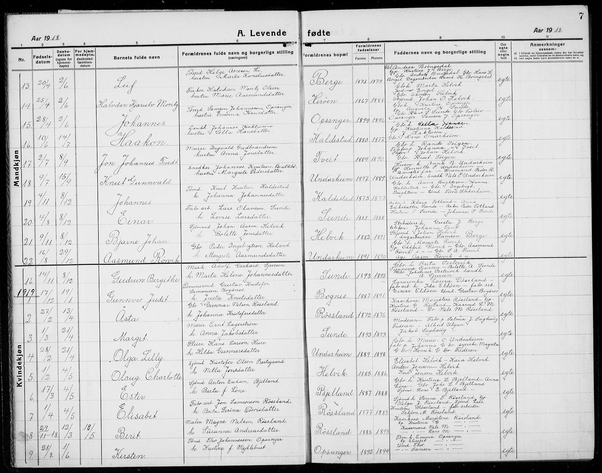 Husnes Sokneprestembete, SAB/A-75901/H/Hab: Parish register (copy) no. A  3, 1915-1936, p. 7